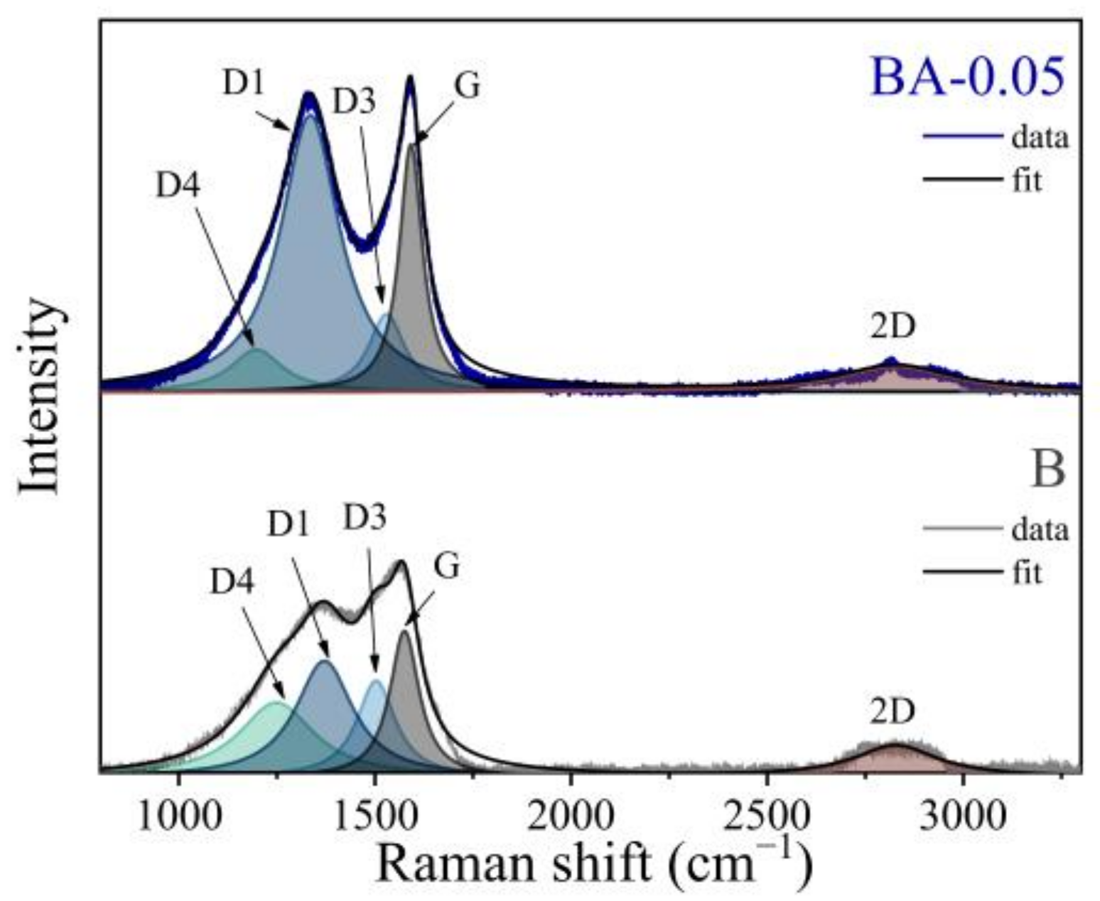 Crystals 13 00280 g002