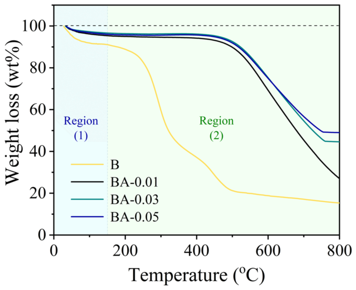 Crystals 13 00280 g005