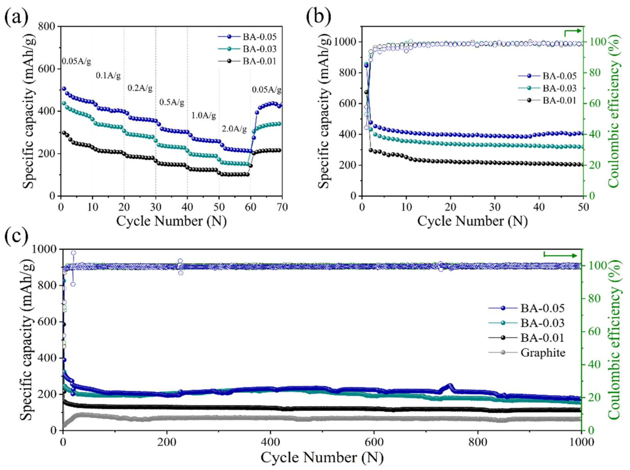 Crystals 13 00280 g006