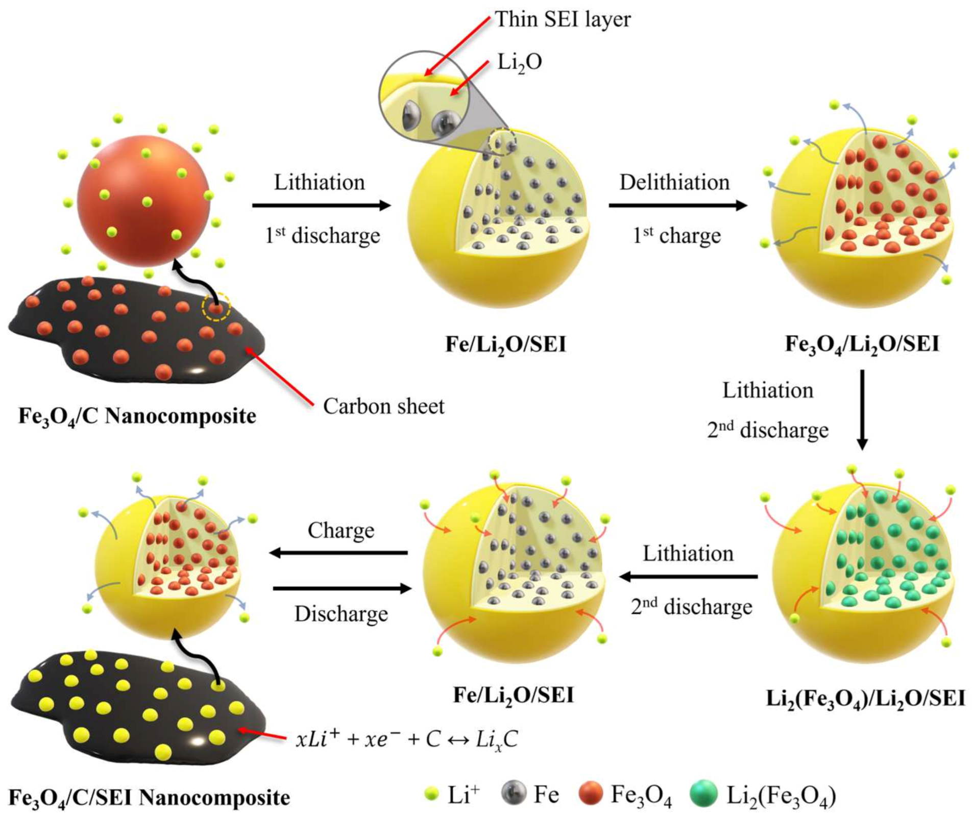 Crystals 13 00280 g008