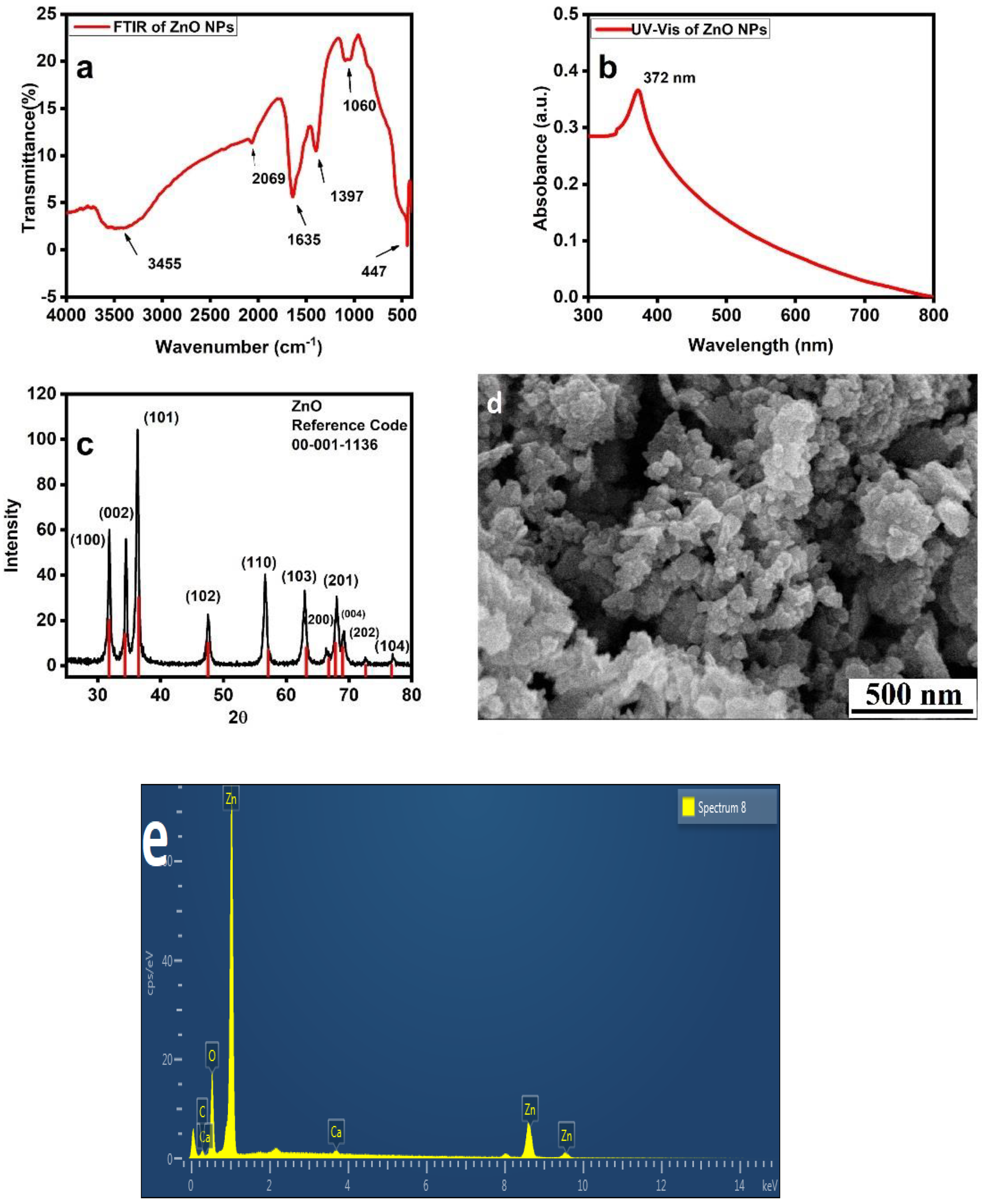 Crystals 13 00281 g001 Crystals 13 00281 g001