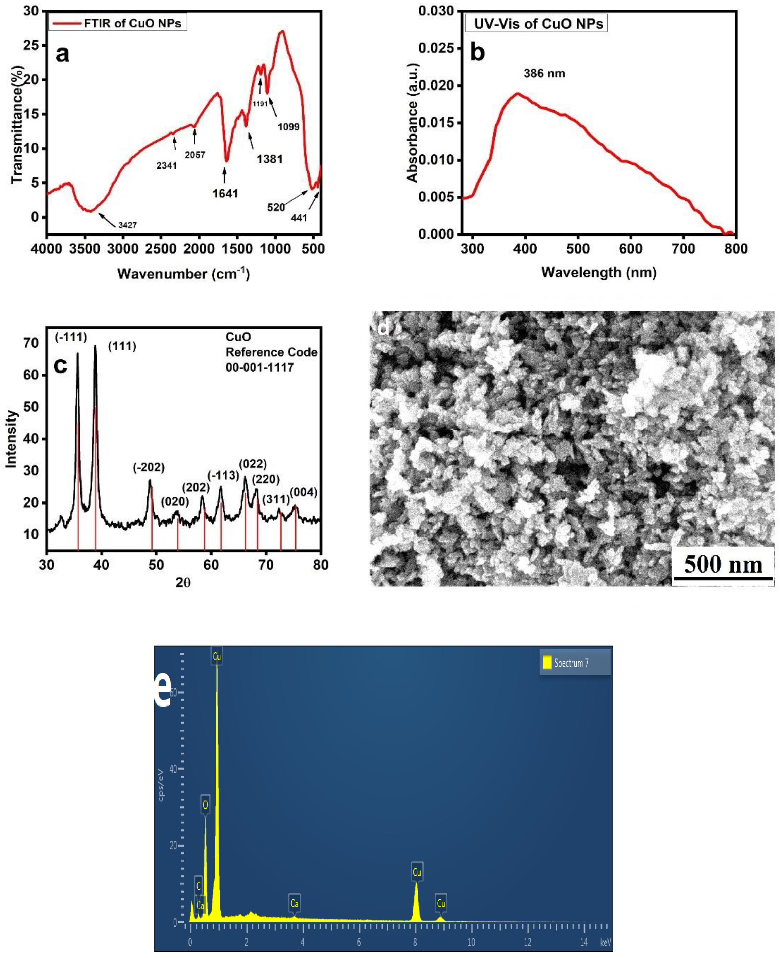 Crystals 13 00281 g002 Crystals 13 00281 g002