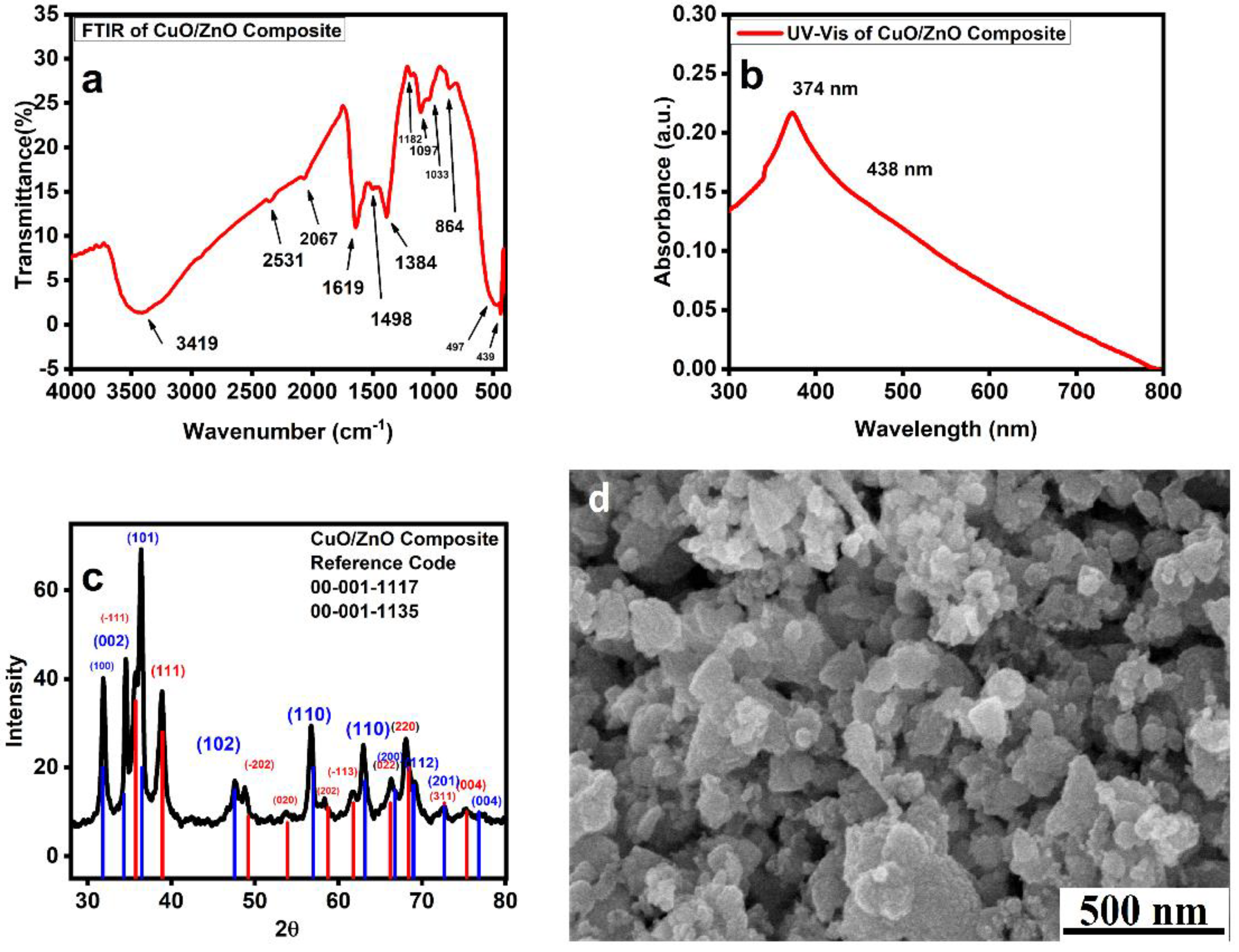 Crystals 13 00281 g003a Crystals 13 00281 g003a