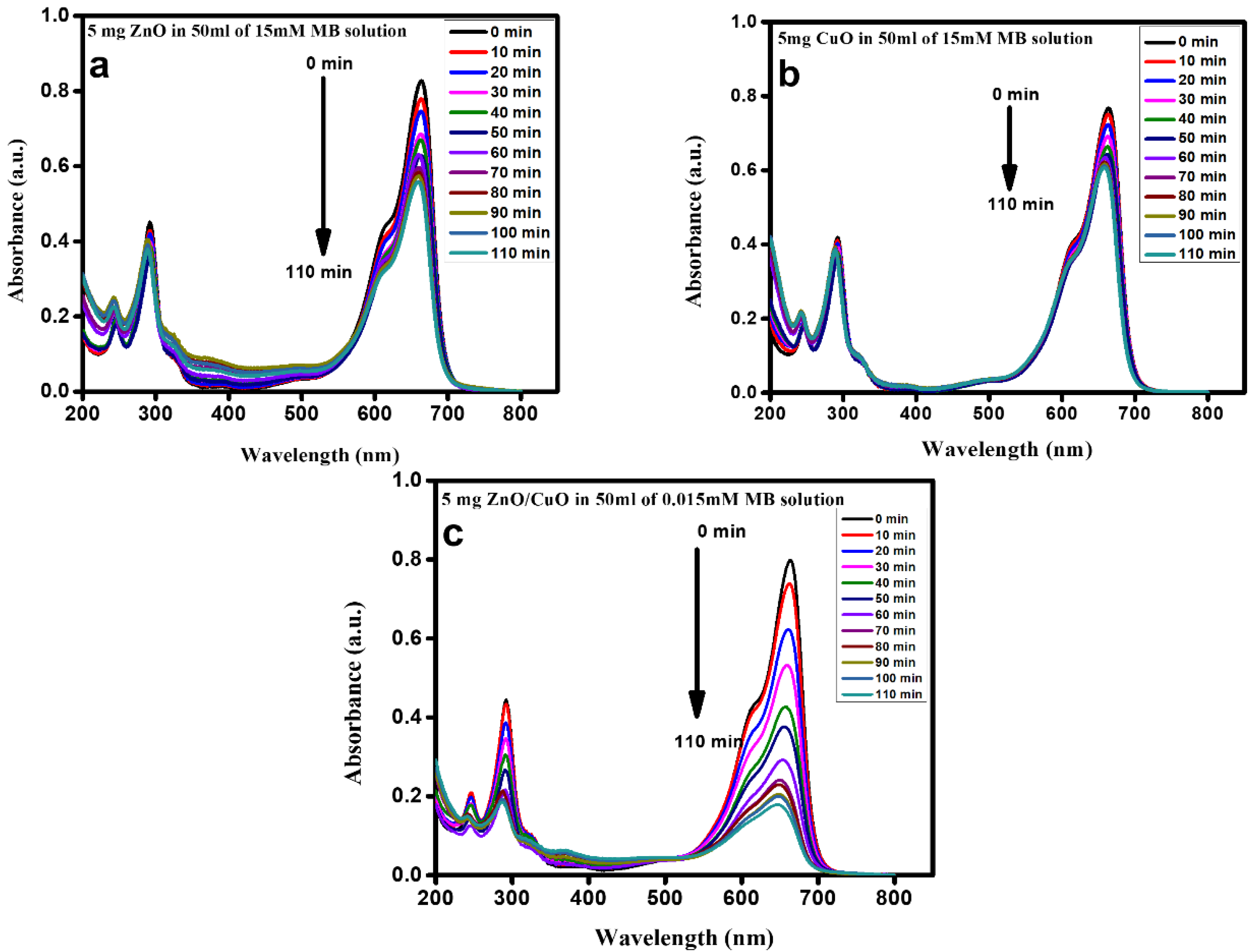 Crystals 13 00281 g004 Crystals 13 00281 g004