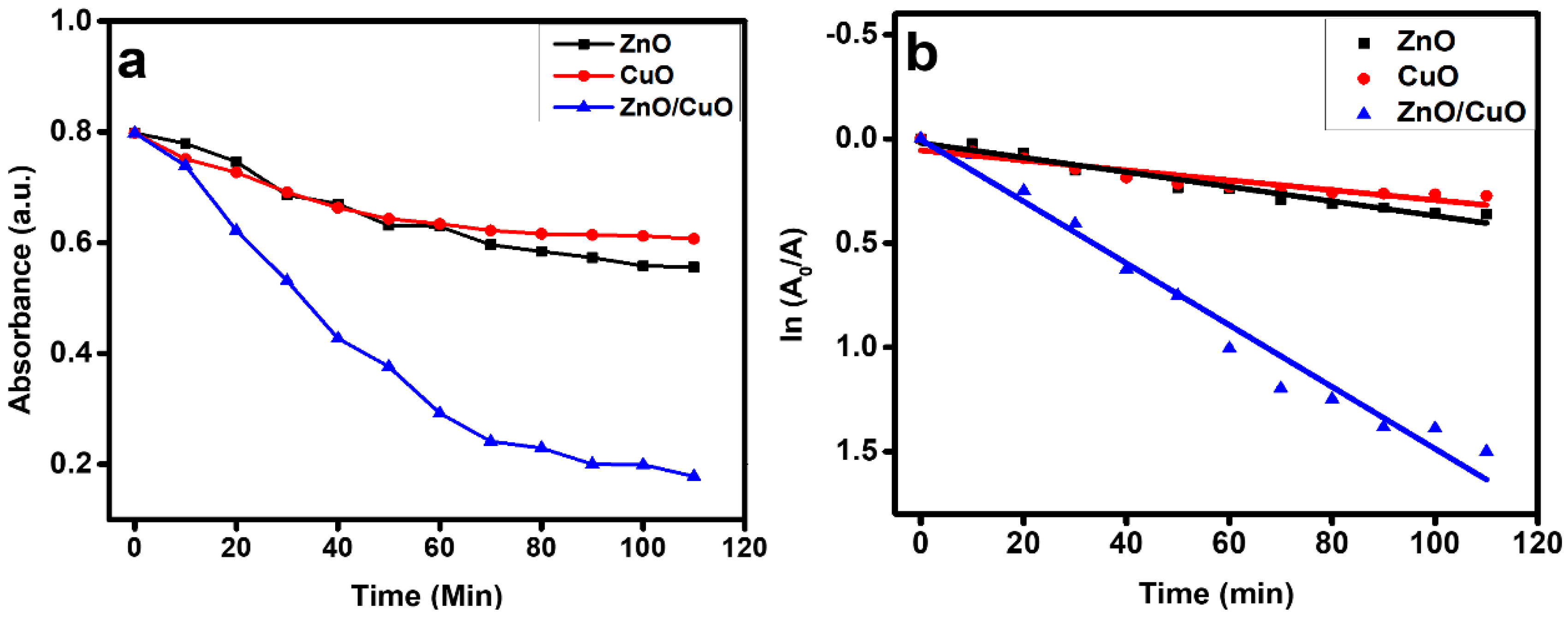 Crystals 13 00281 g005 Crystals 13 00281 g005