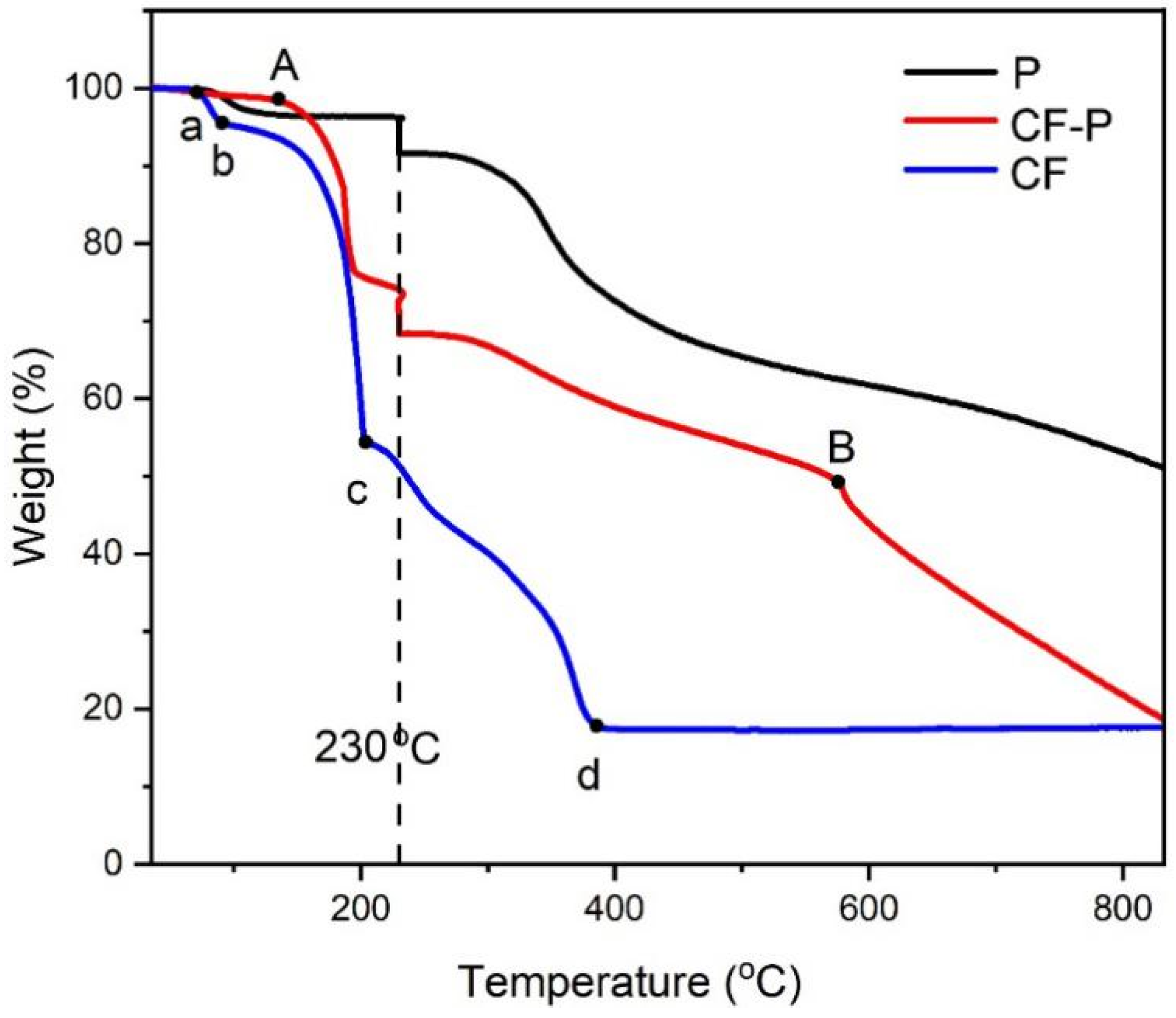 Crystals 13 00282 g005