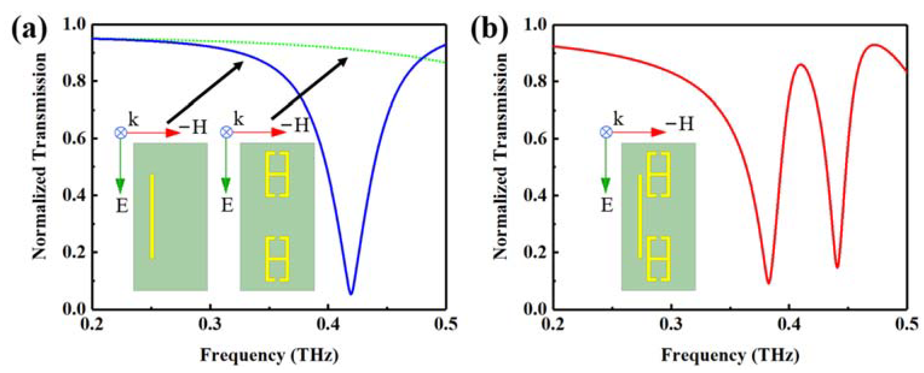 Crystals 13 00283 g003