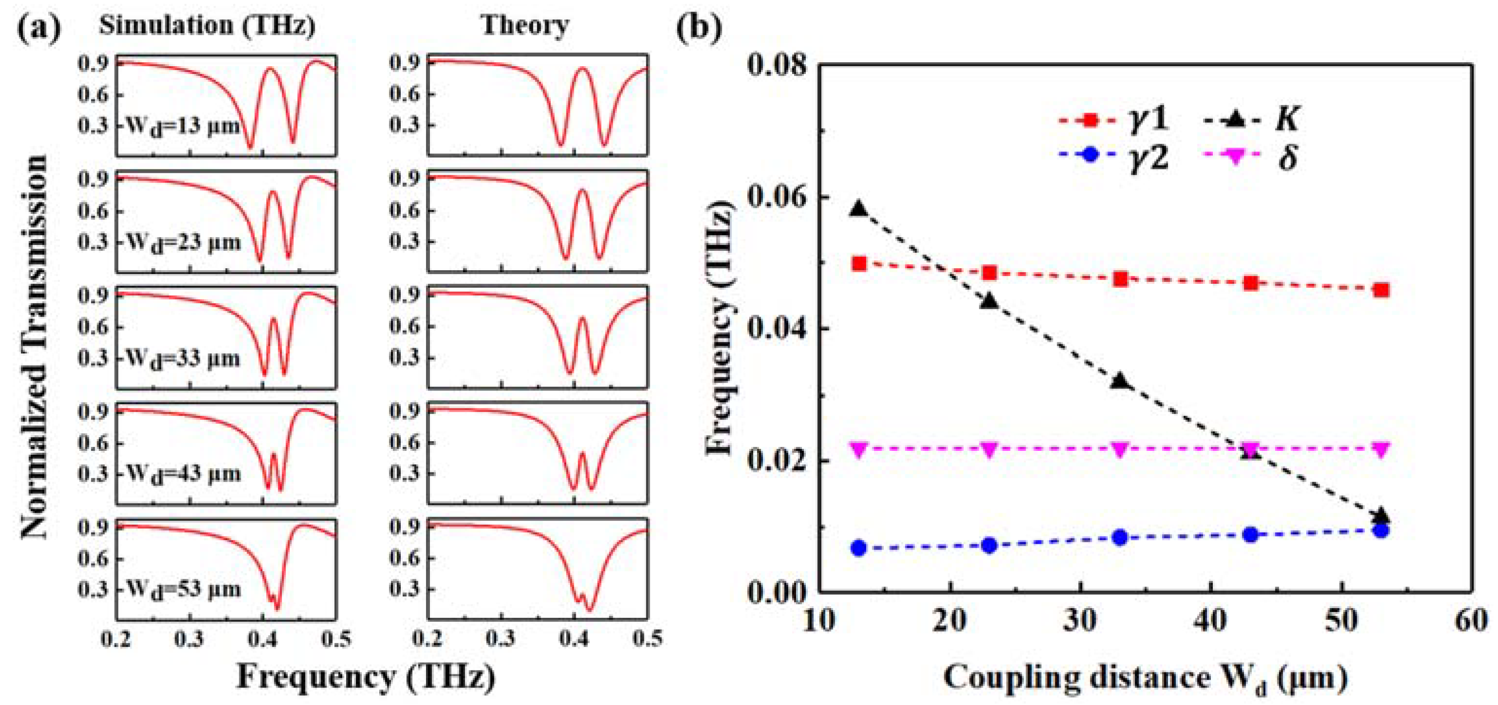 Crystals 13 00283 g009