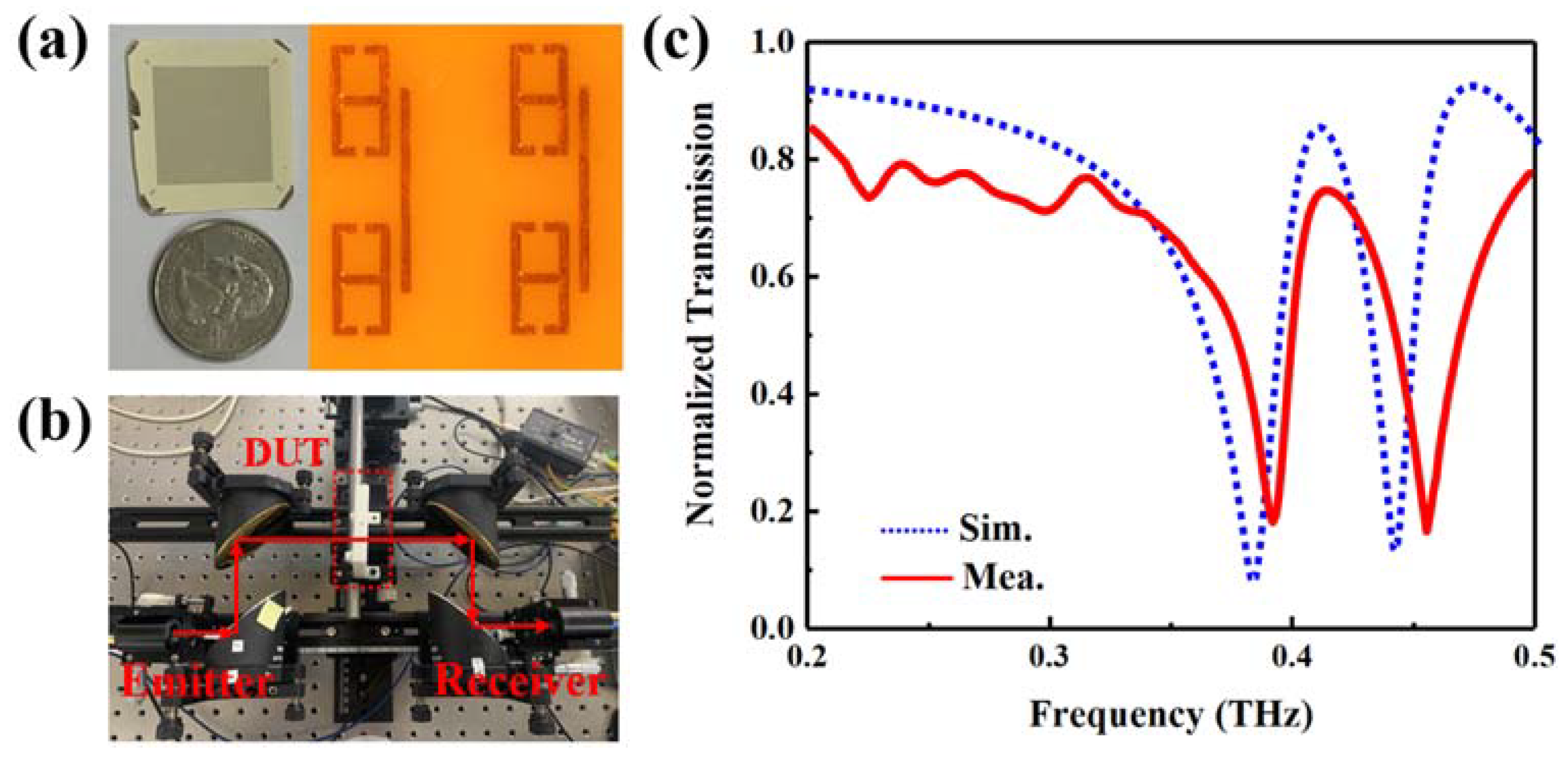 Crystals 13 00283 g010