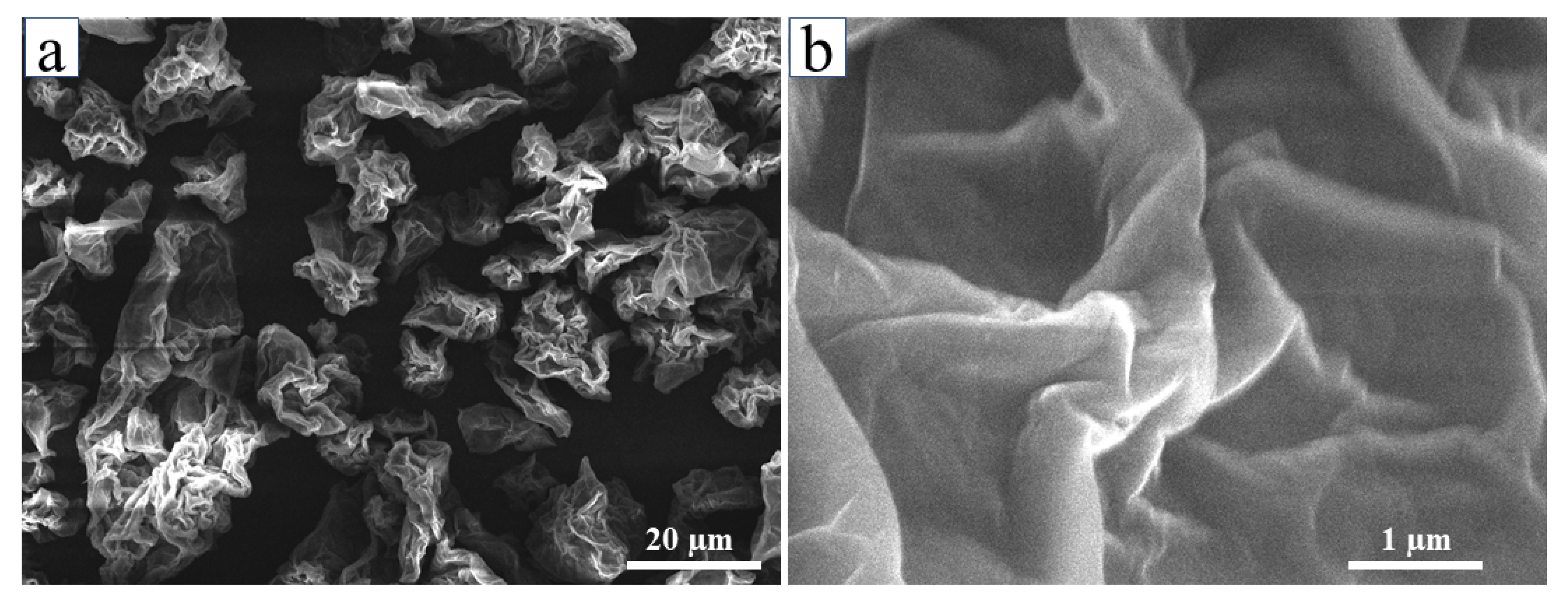 Crystals 13 00285 g004