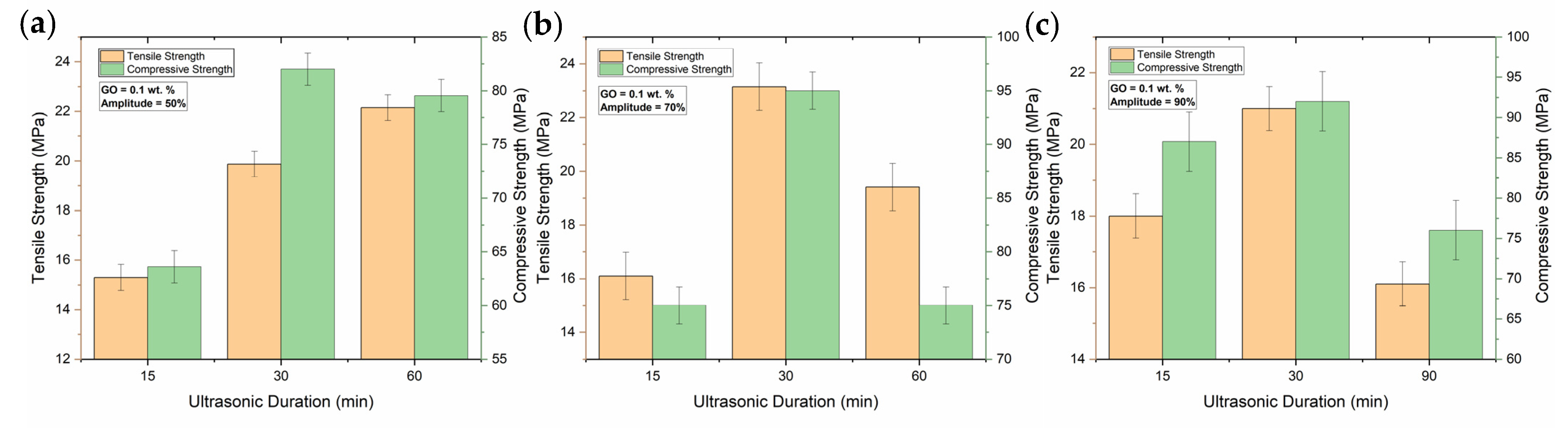 Crystals 13 00285 g005