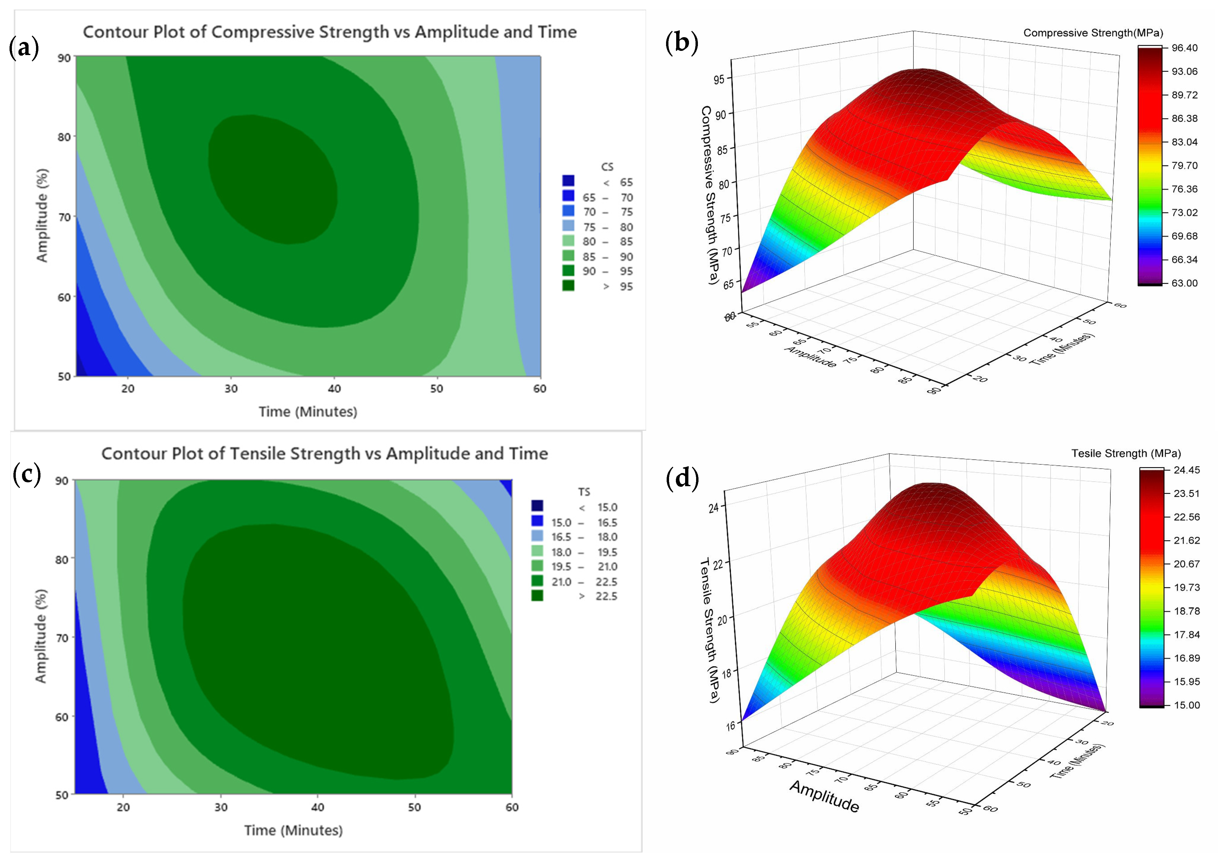 Crystals 13 00285 g008