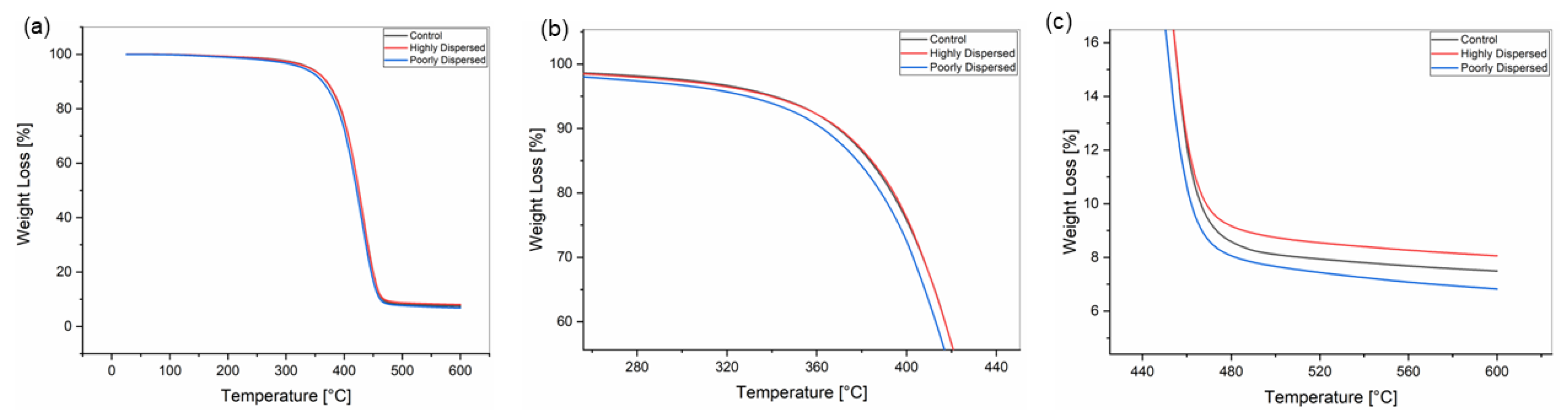 Crystals 13 00285 g010