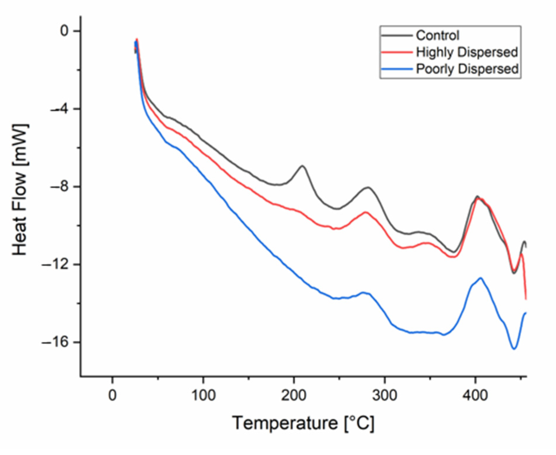 Crystals 13 00285 g011