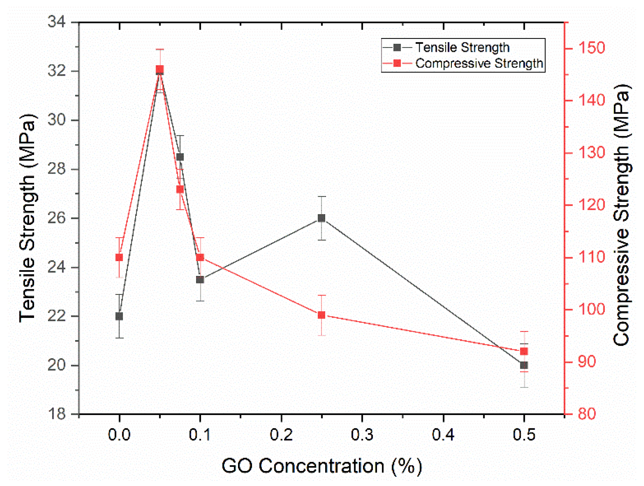 Crystals 13 00285 g012