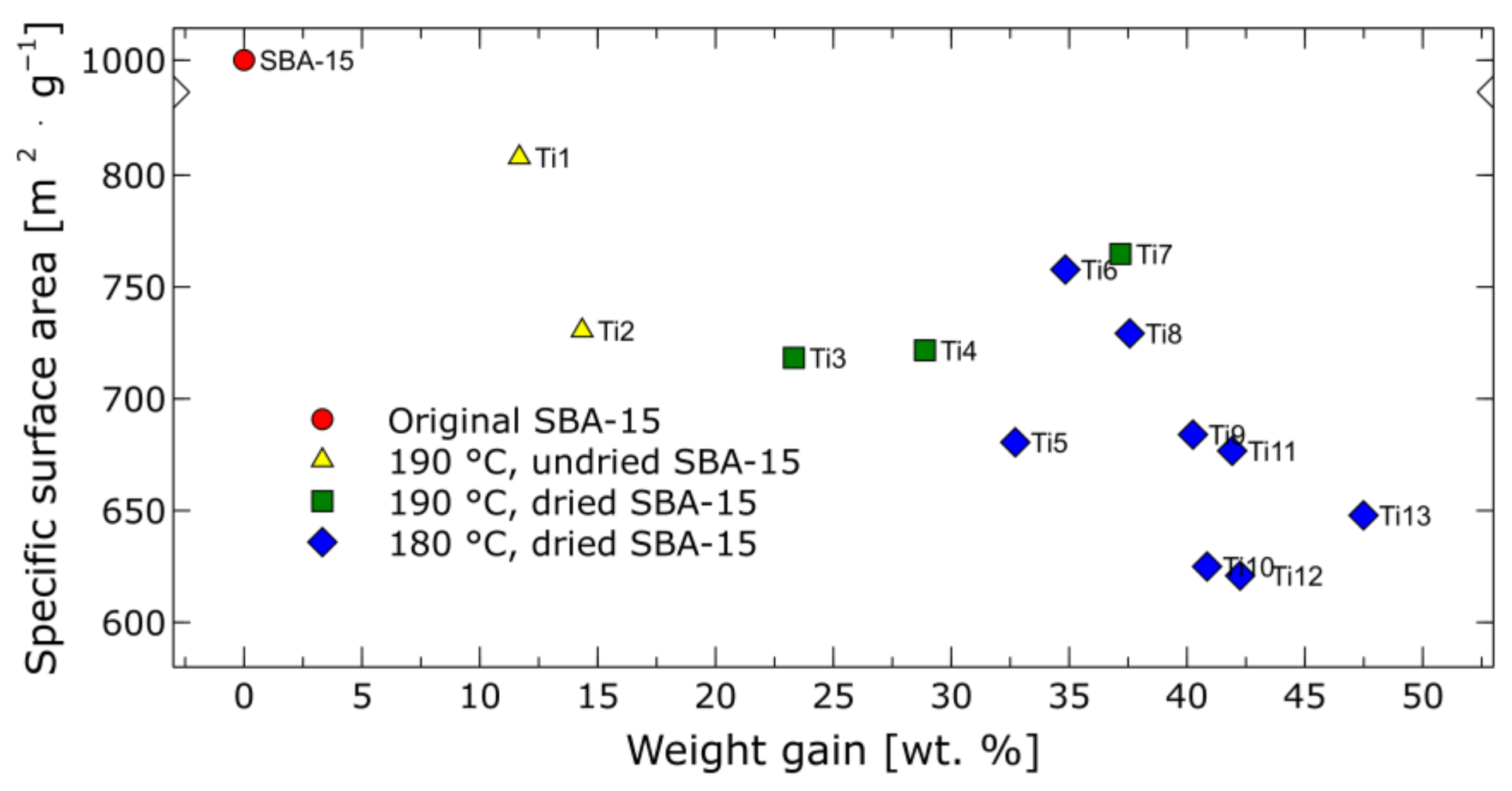 Crystals 13 00288 g002