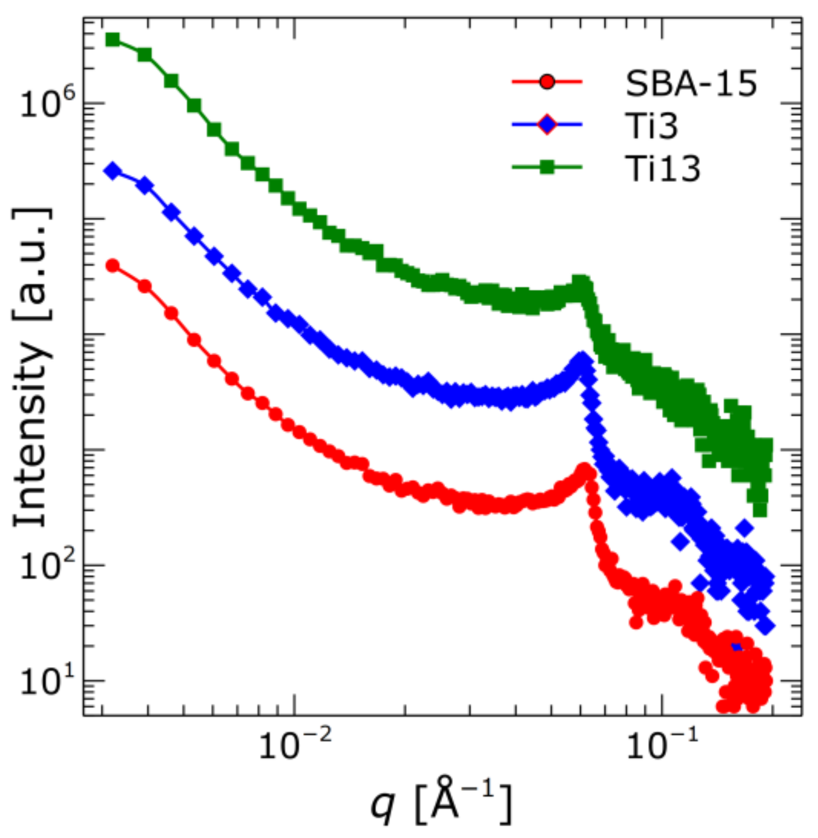 Crystals 13 00288 g004