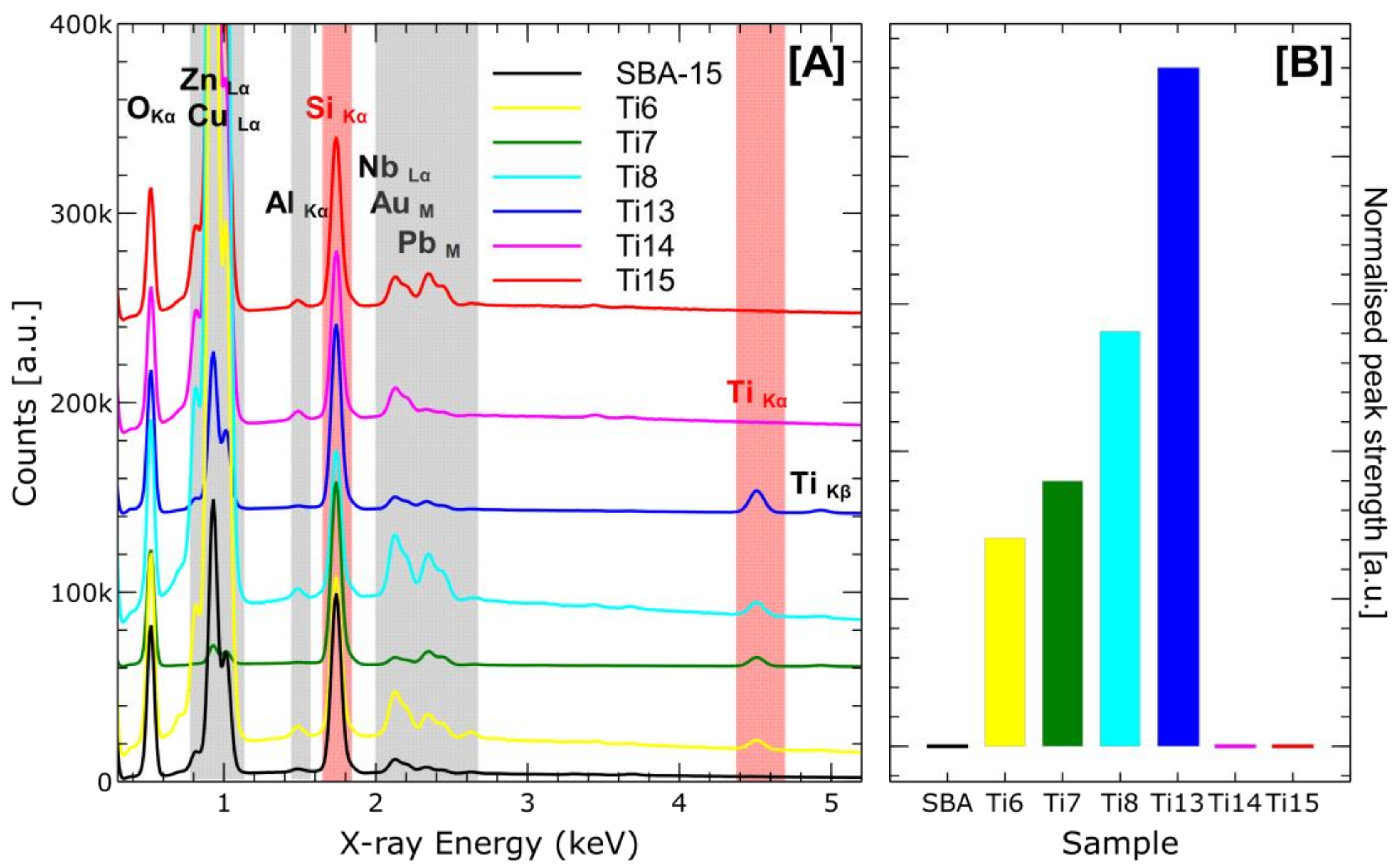 Crystals 13 00288 g006