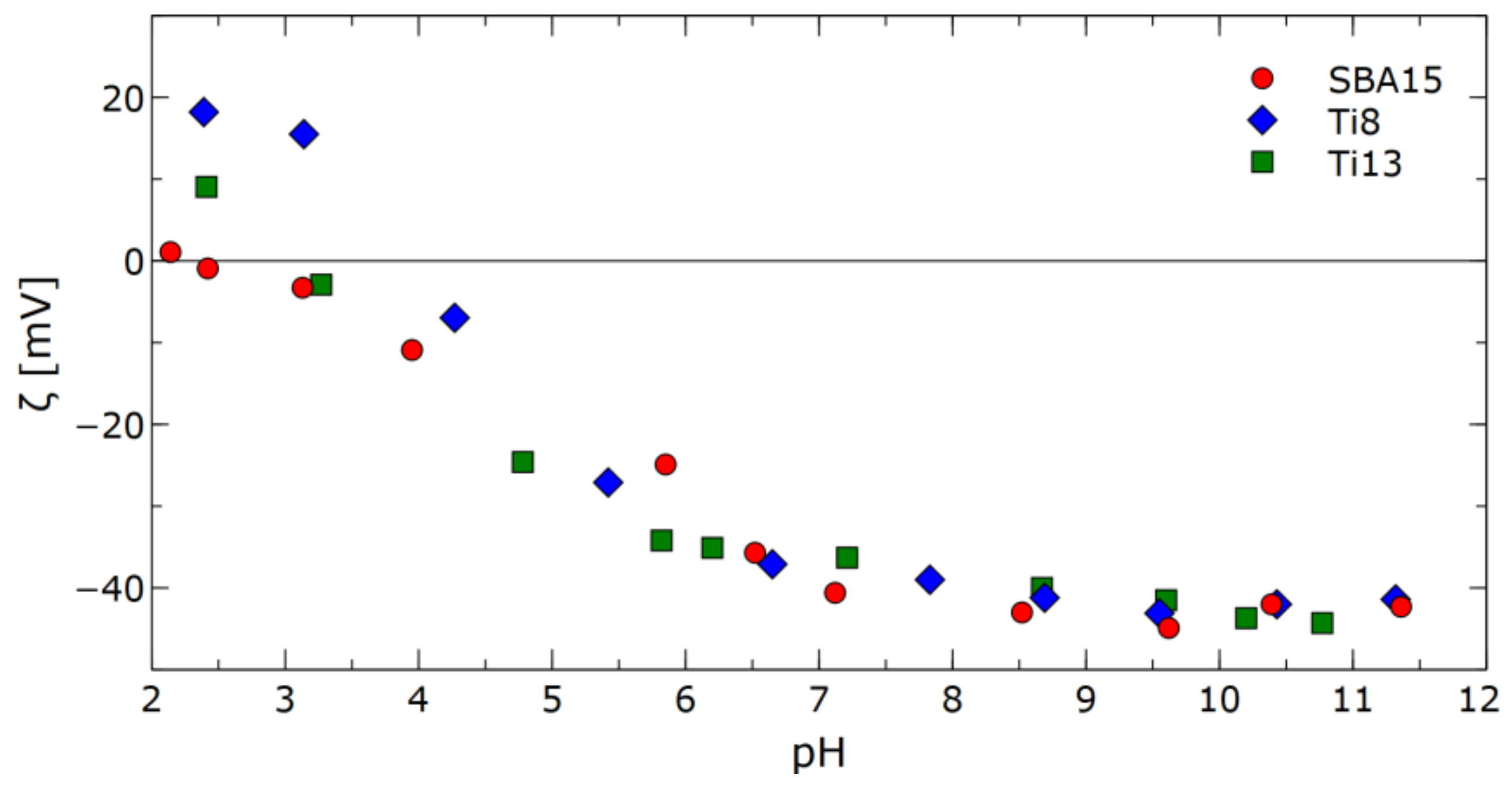 Crystals 13 00288 g009
