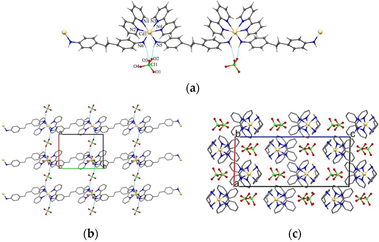 Crystals 13 00289 g005