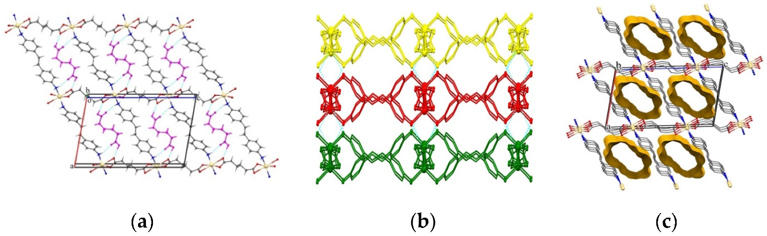 Crystals 13 00289 g007