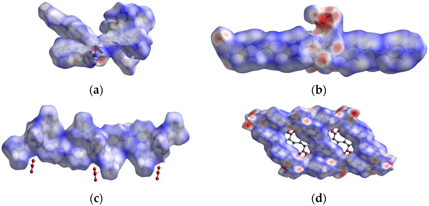 Crystals 13 00289 g008