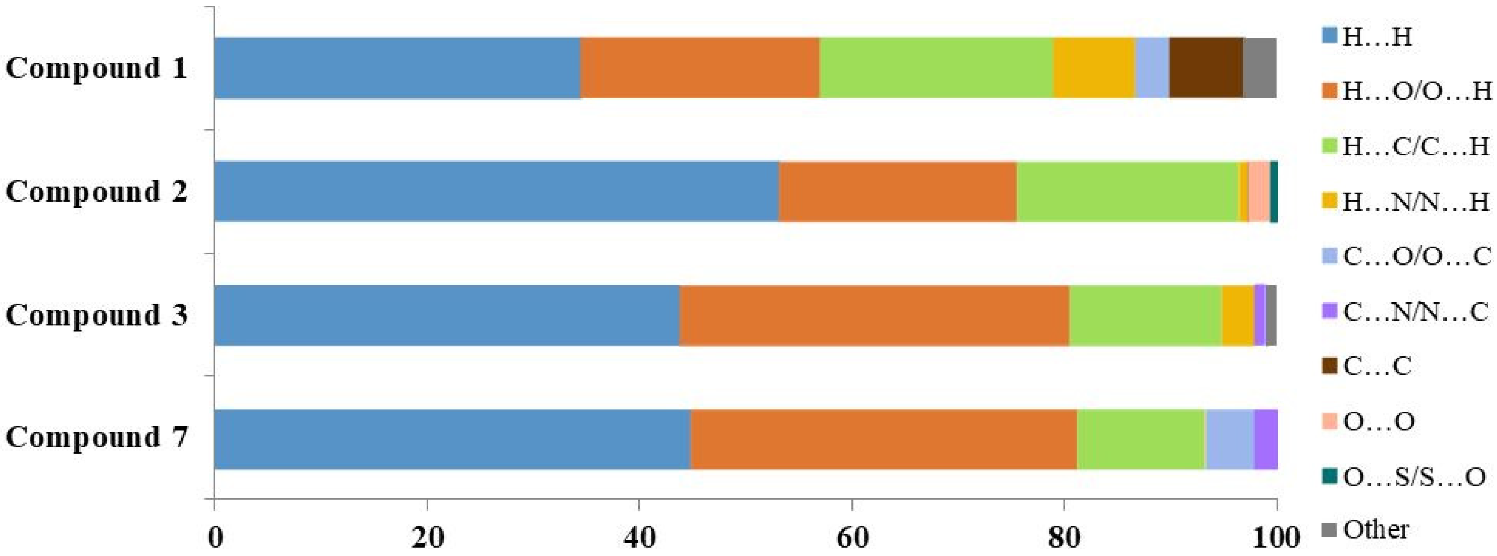 Crystals 13 00289 g010