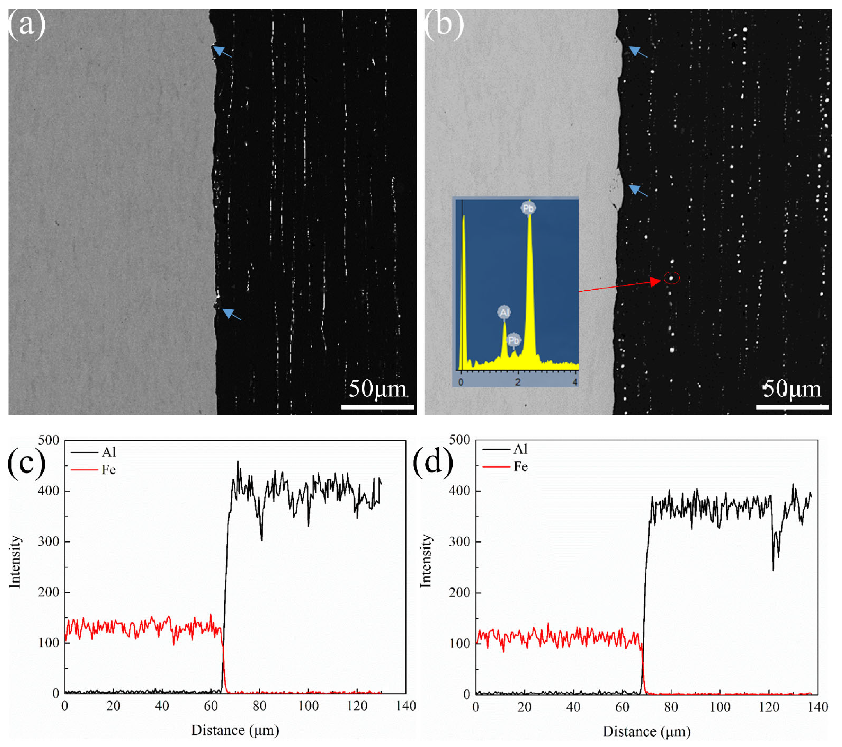 Crystals 13 00292 g003