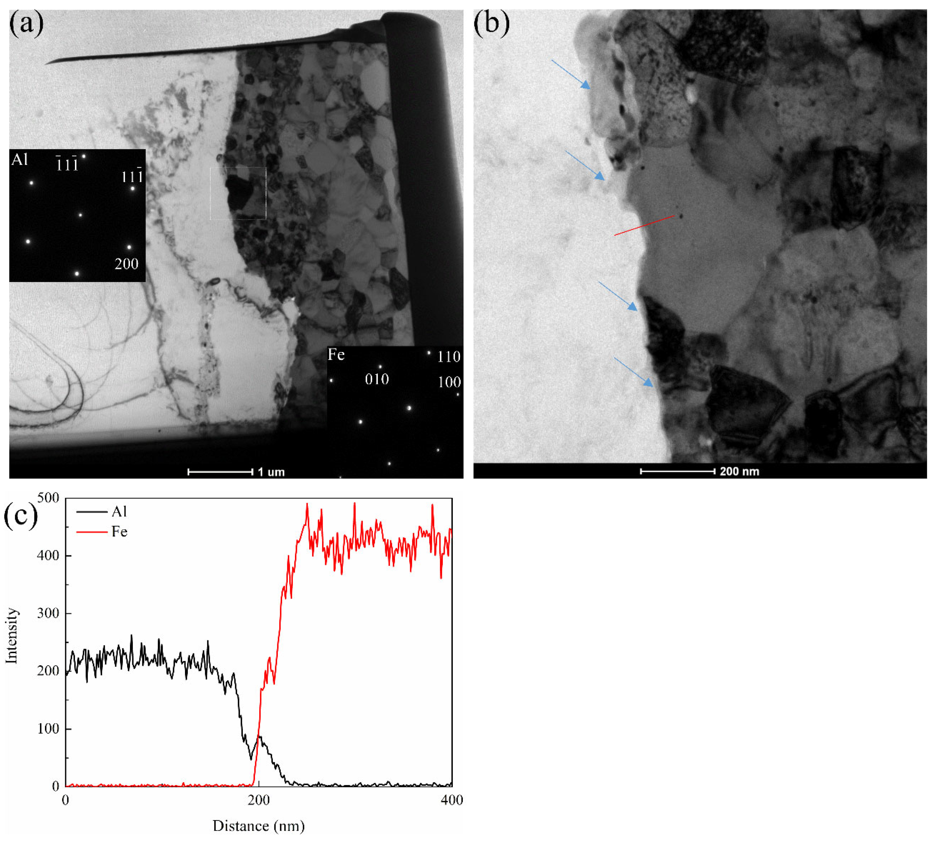 Crystals 13 00292 g004