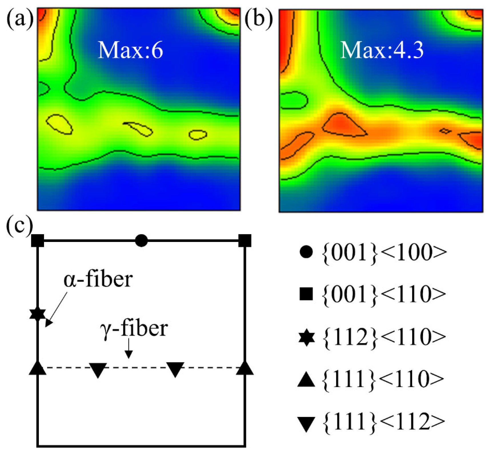 Crystals 13 00292 g007