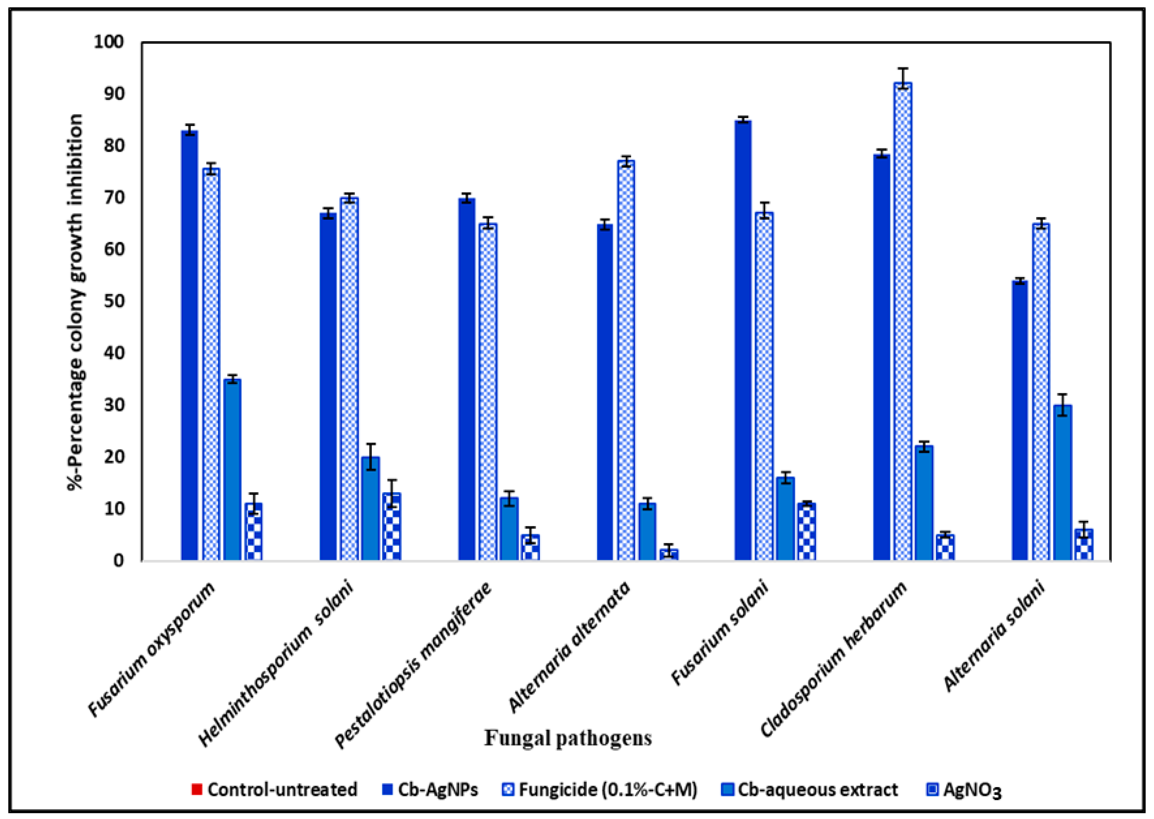 Crystals 13 00294 g006