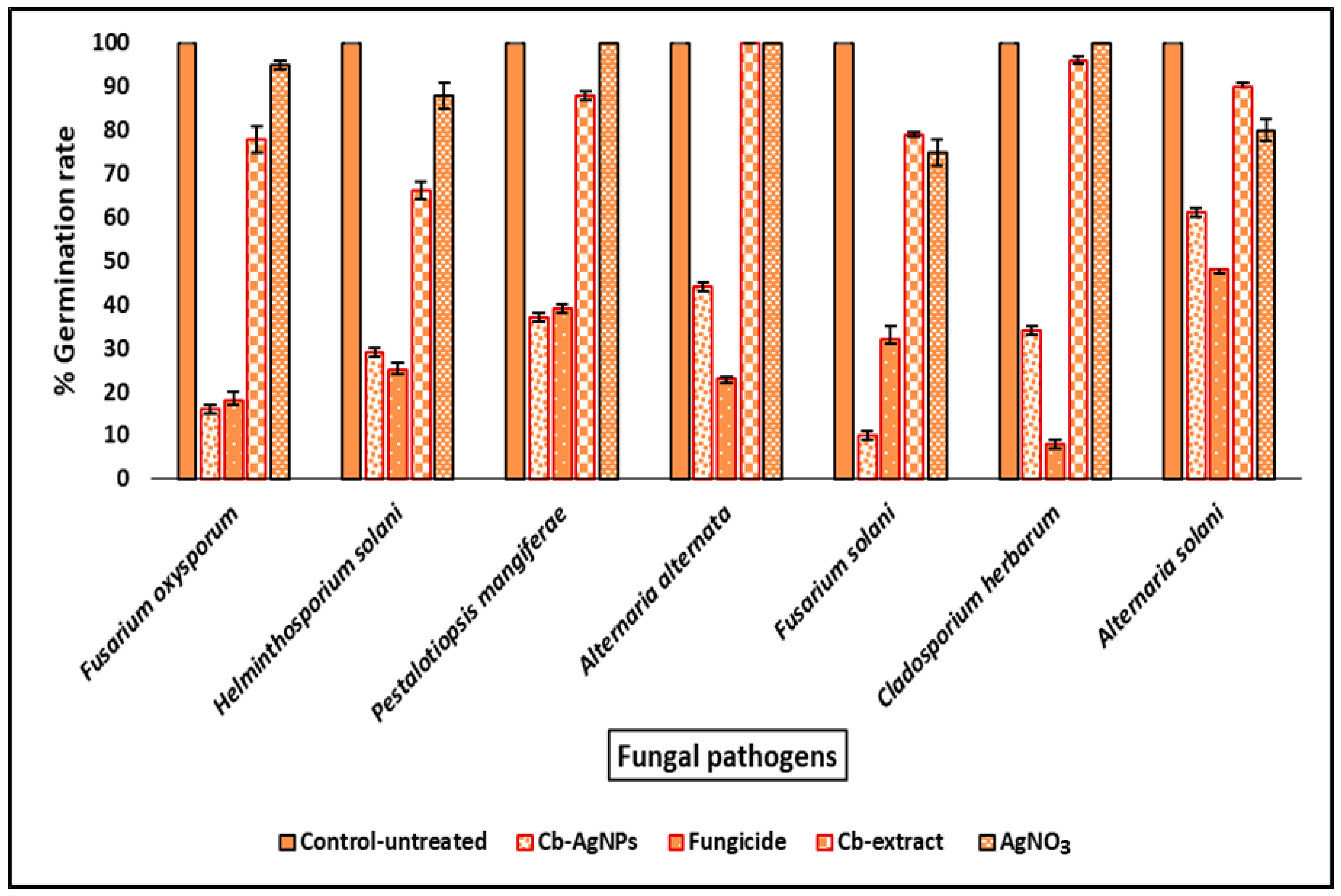 Crystals 13 00294 g007