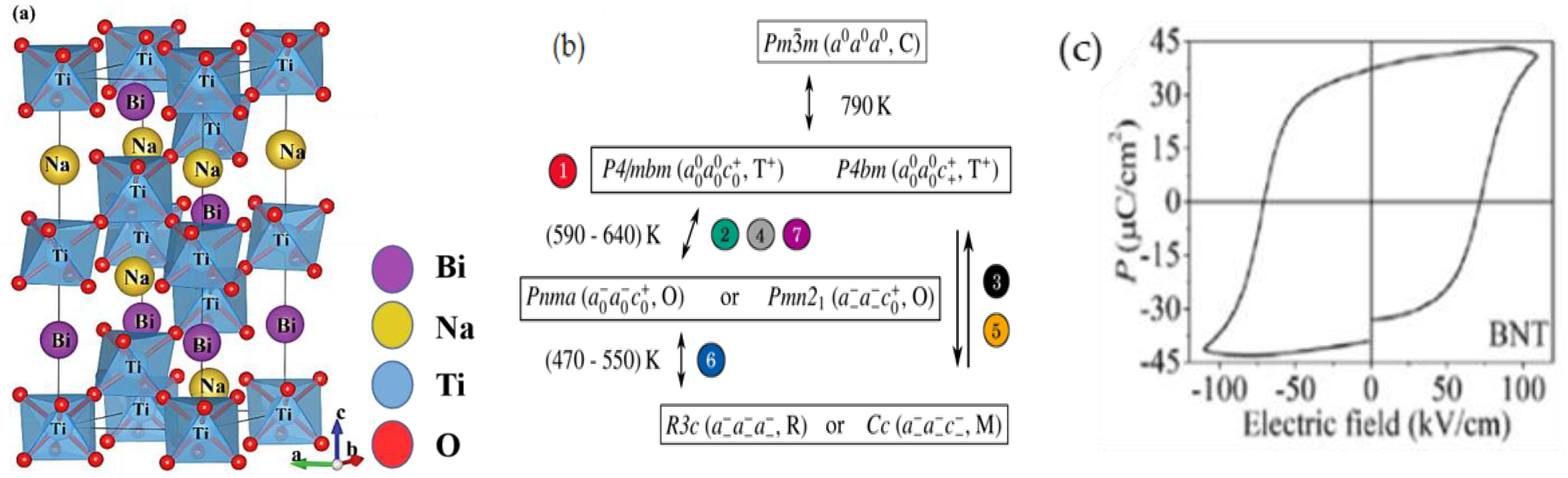 Crystals 13 00295 g001