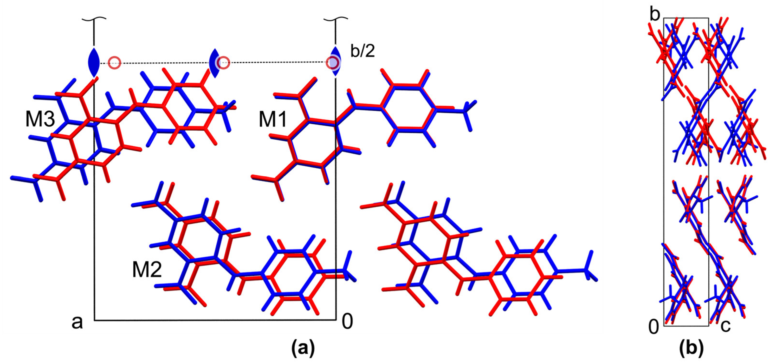 Crystals 13 00296 g003