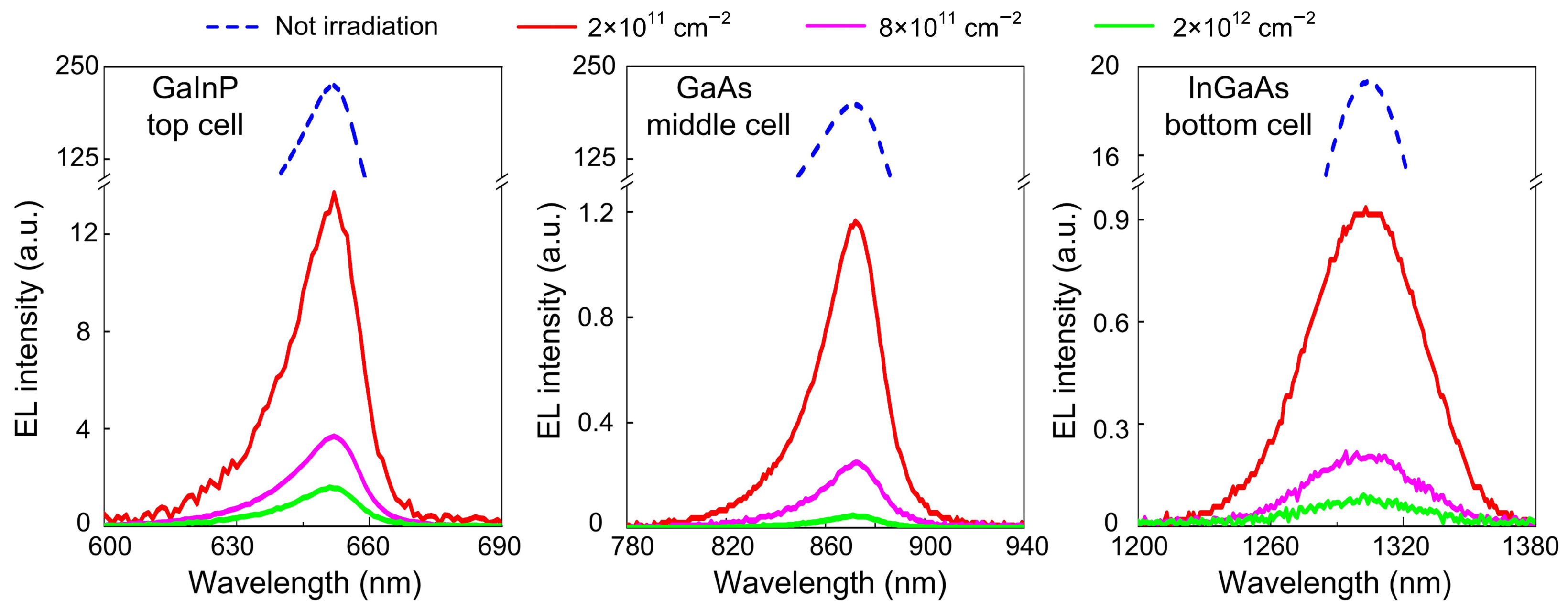 Crystals 13 00297 g002
