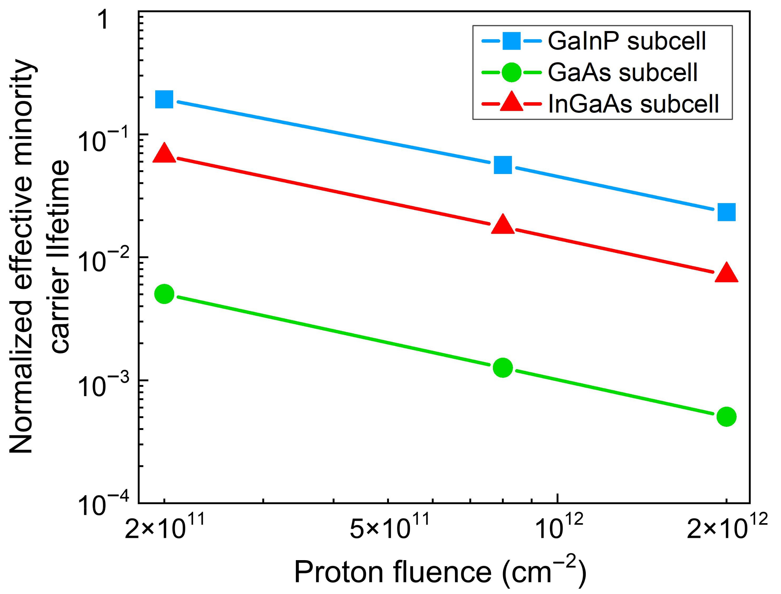 Crystals 13 00297 g004