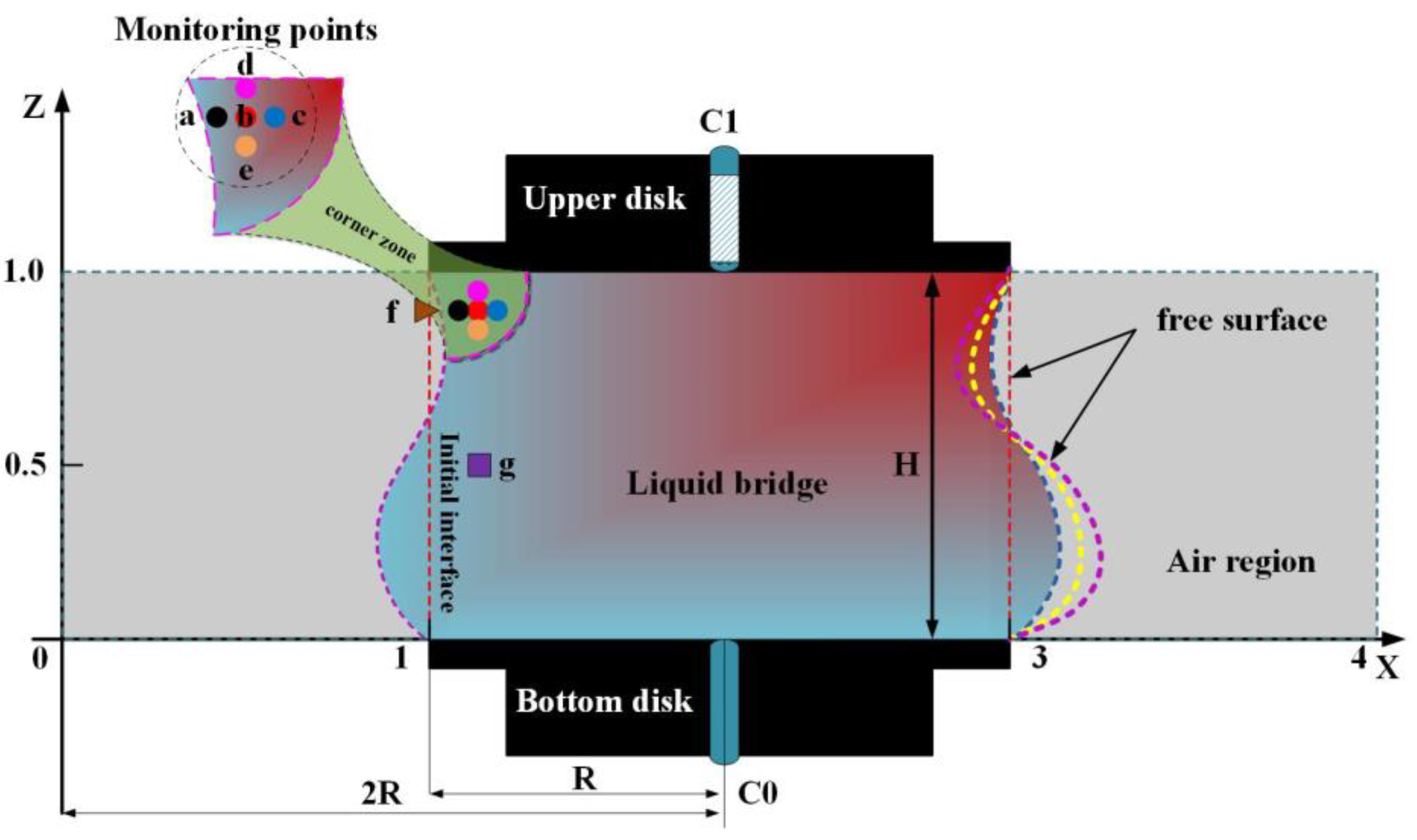 Crystals 13 00298 g001
