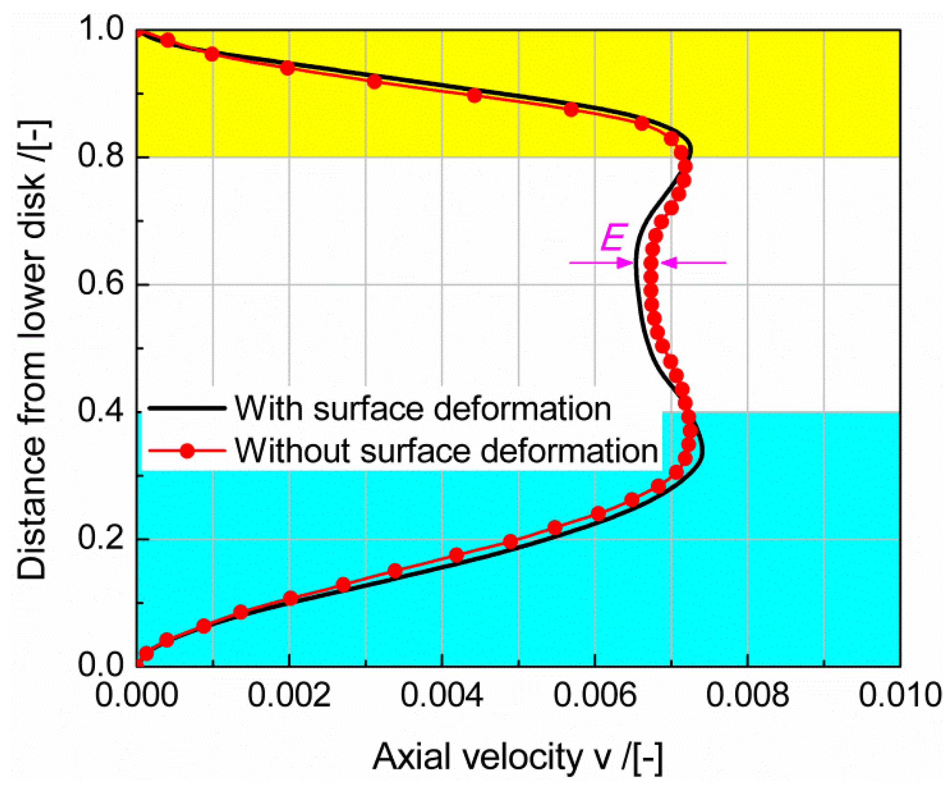 Crystals 13 00298 g003