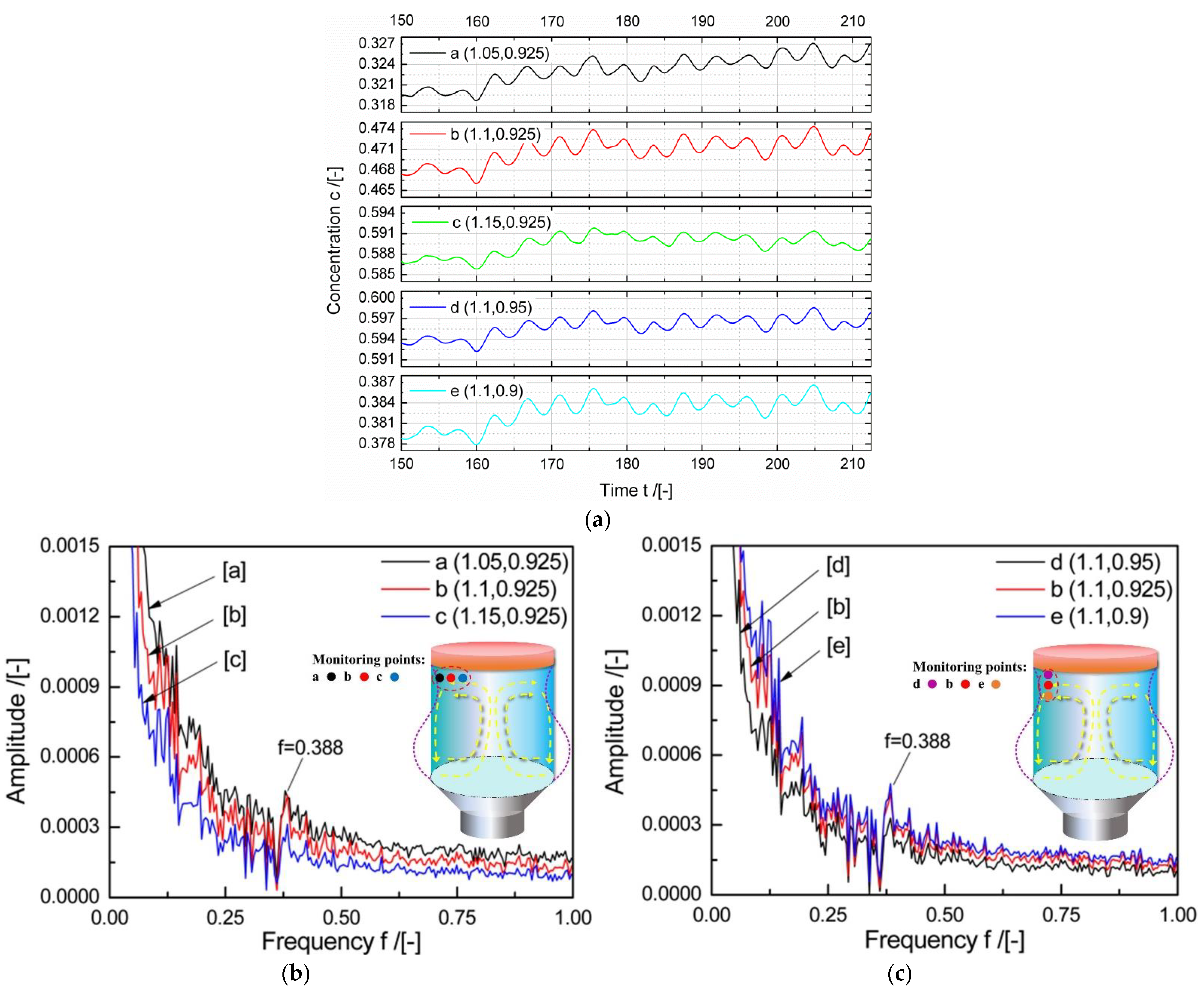 Crystals 13 00298 g004