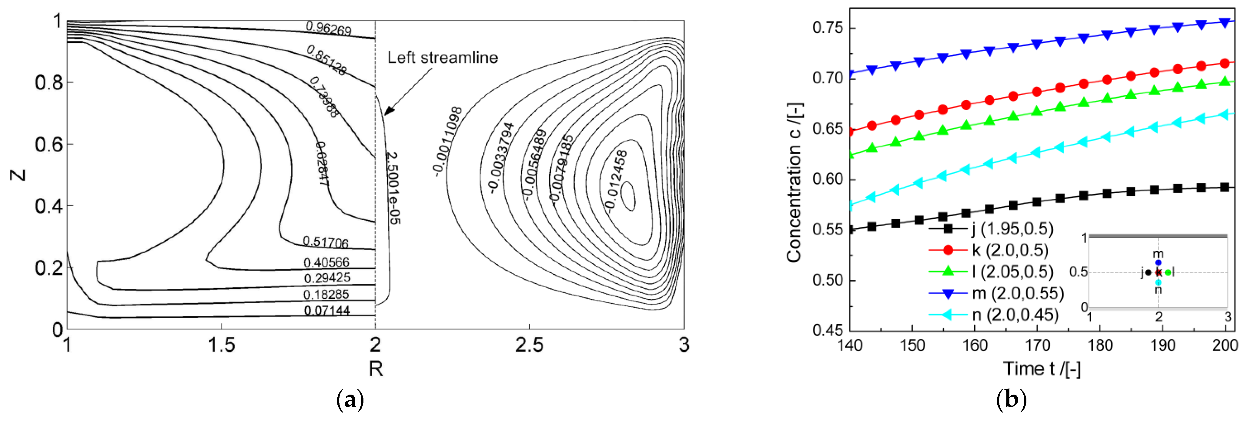 Crystals 13 00298 g005