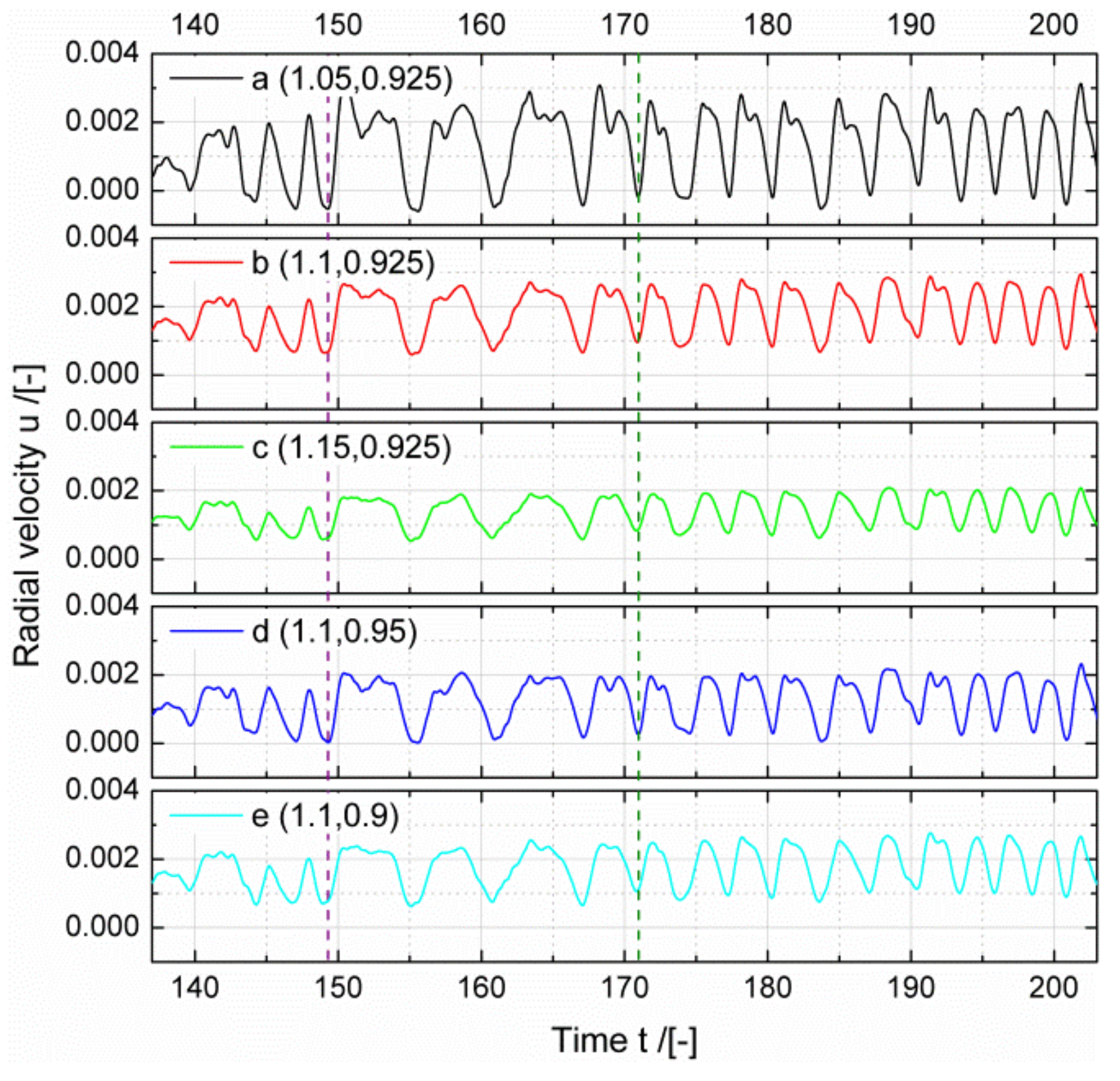 Crystals 13 00298 g006