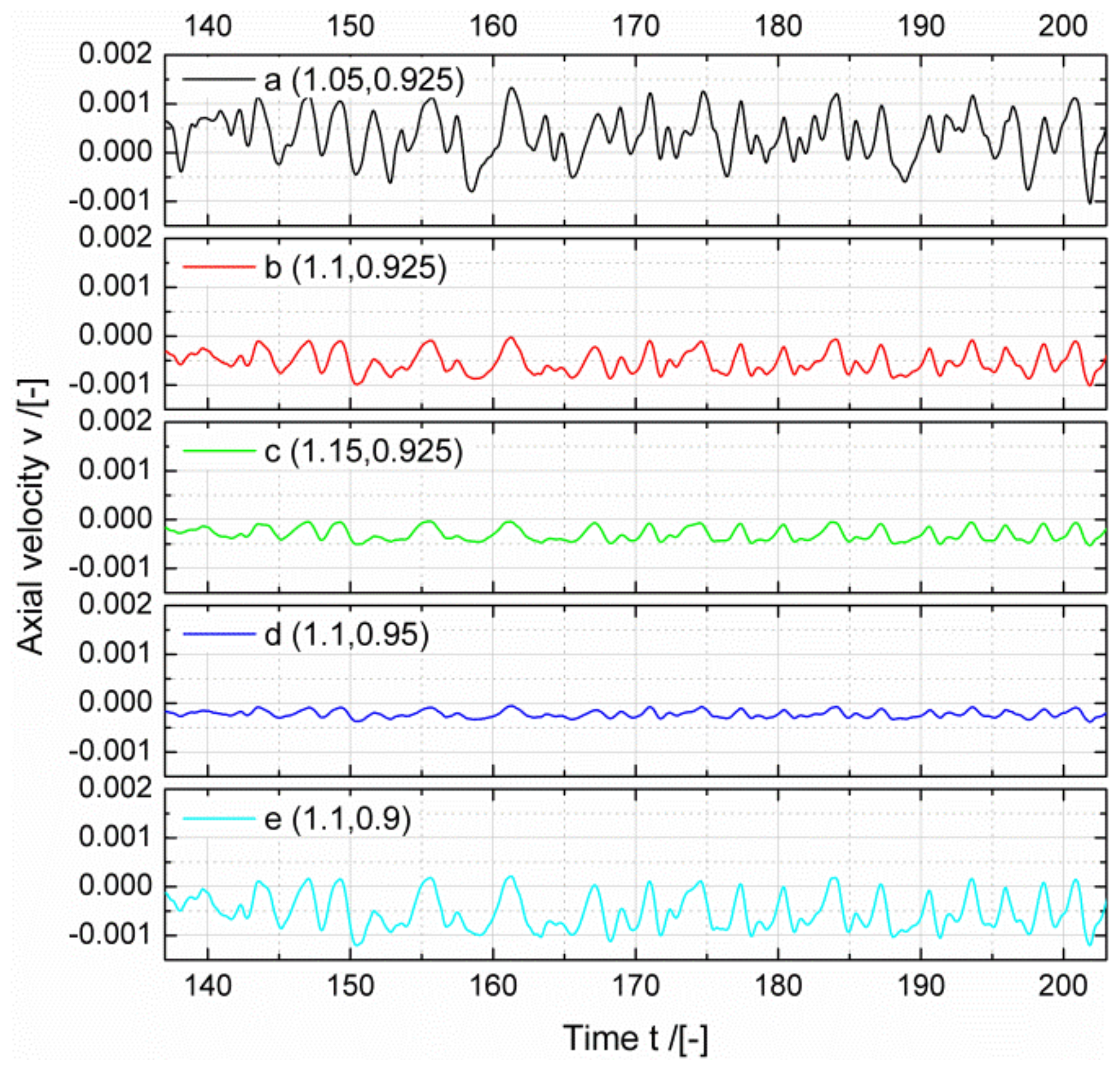 Crystals 13 00298 g007