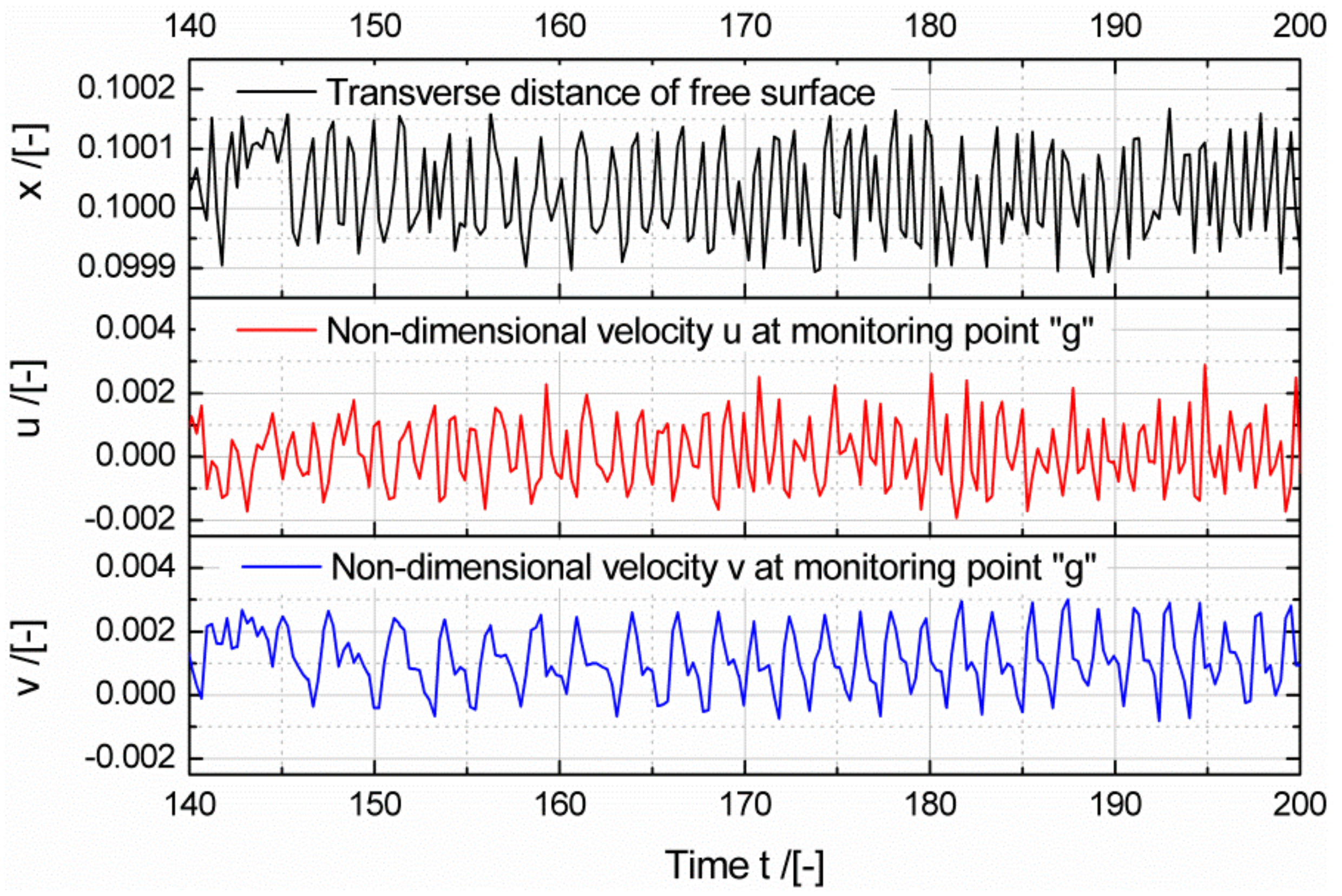 Crystals 13 00298 g009