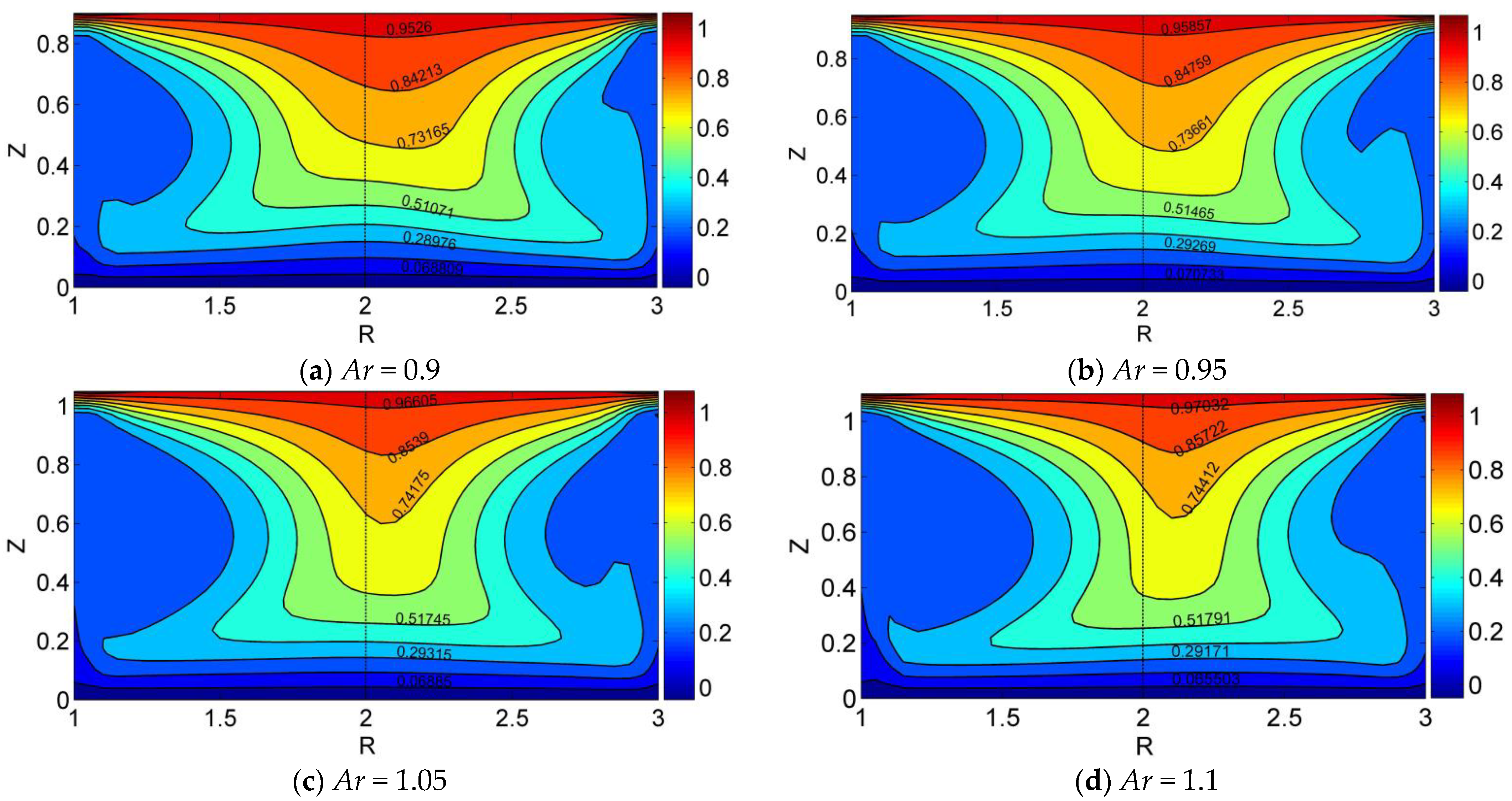 Crystals 13 00298 g010