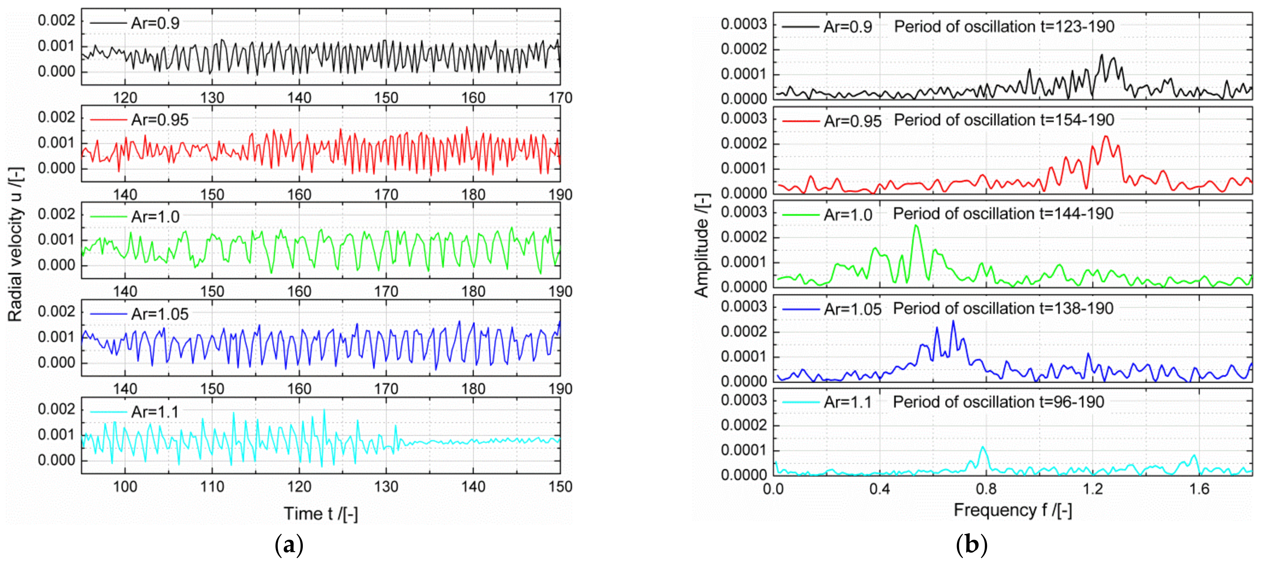 Crystals 13 00298 g011