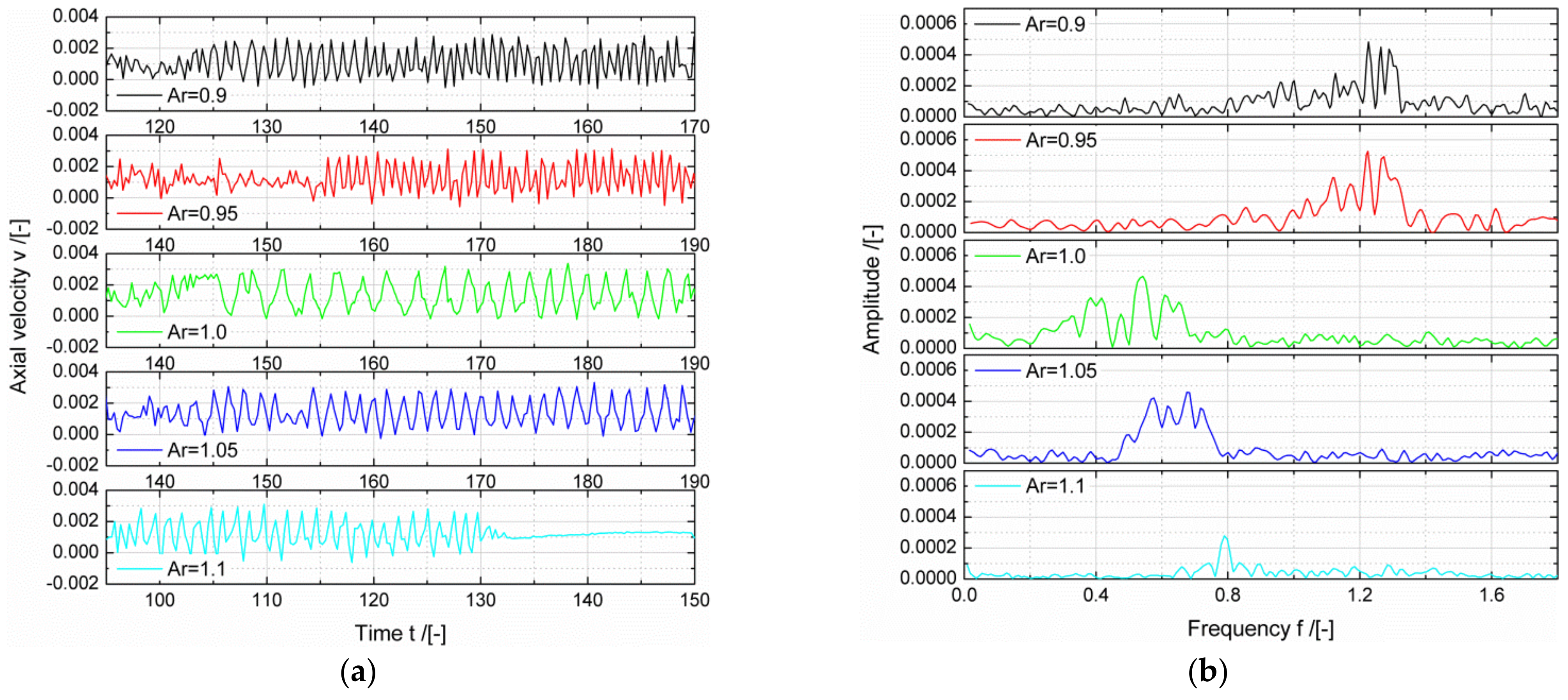 Crystals 13 00298 g012