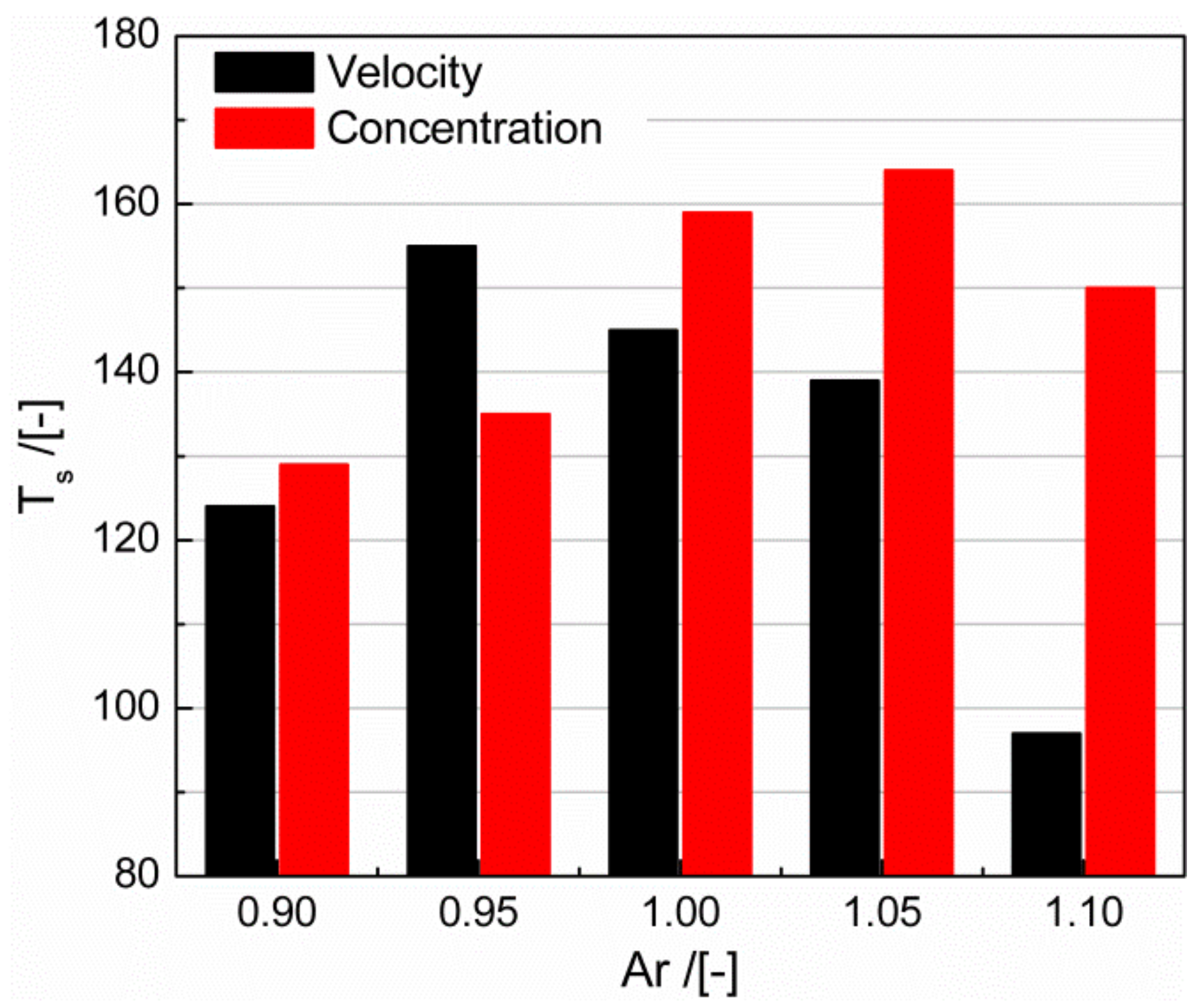 Crystals 13 00298 g013