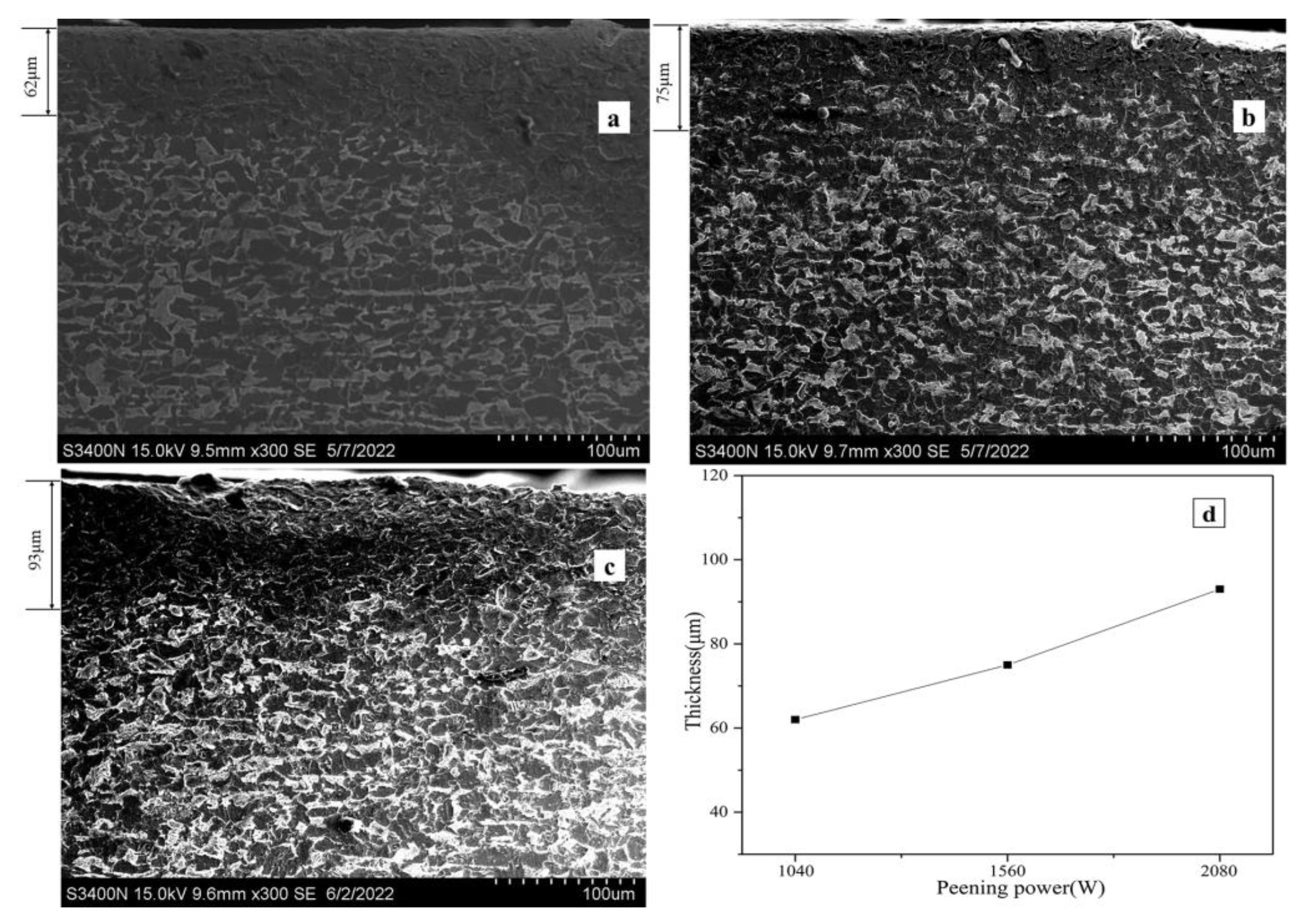 Crystals 13 00299 g003