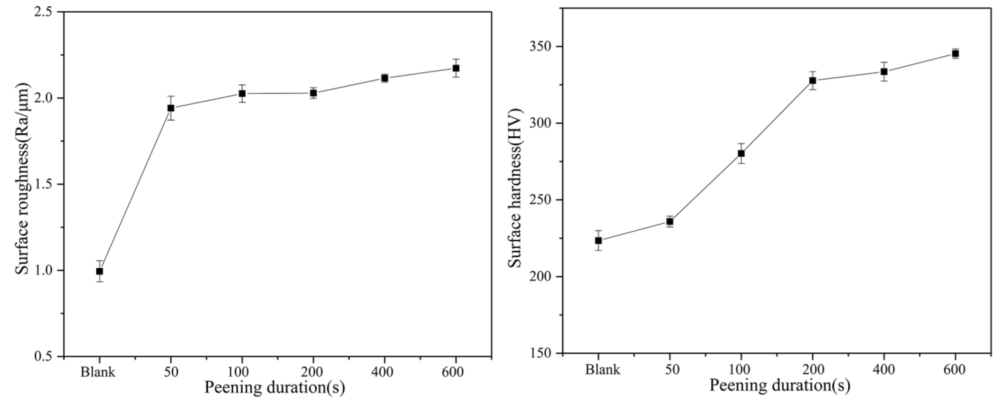 Crystals 13 00299 g007