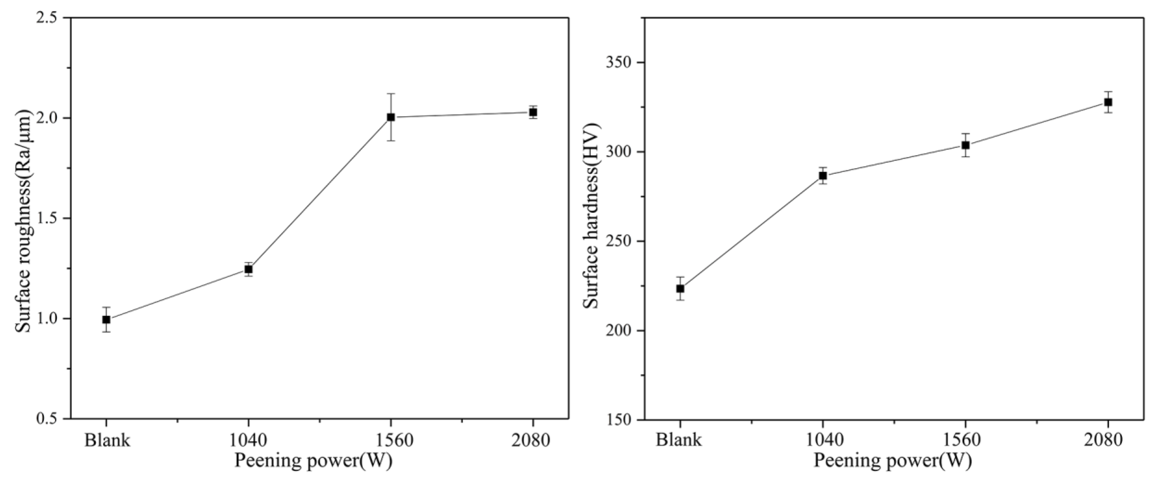 Crystals 13 00299 g008